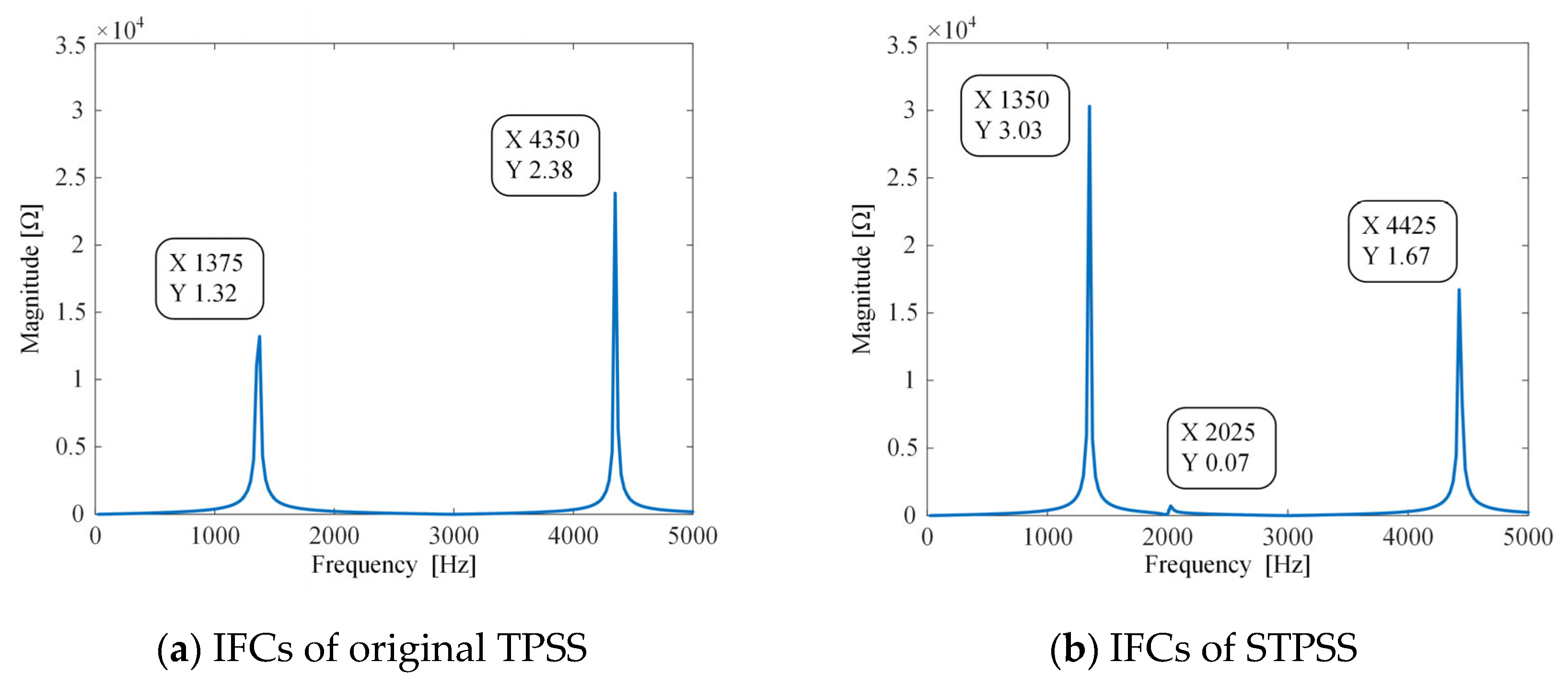Sustainability 17 10055 g006