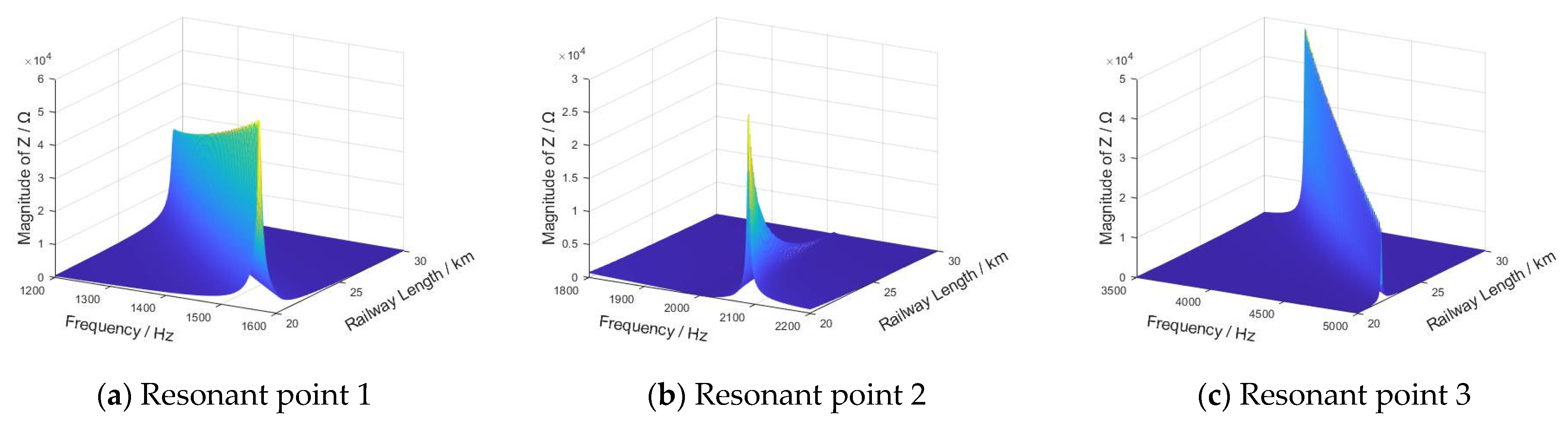 Sustainability 17 10055 g008