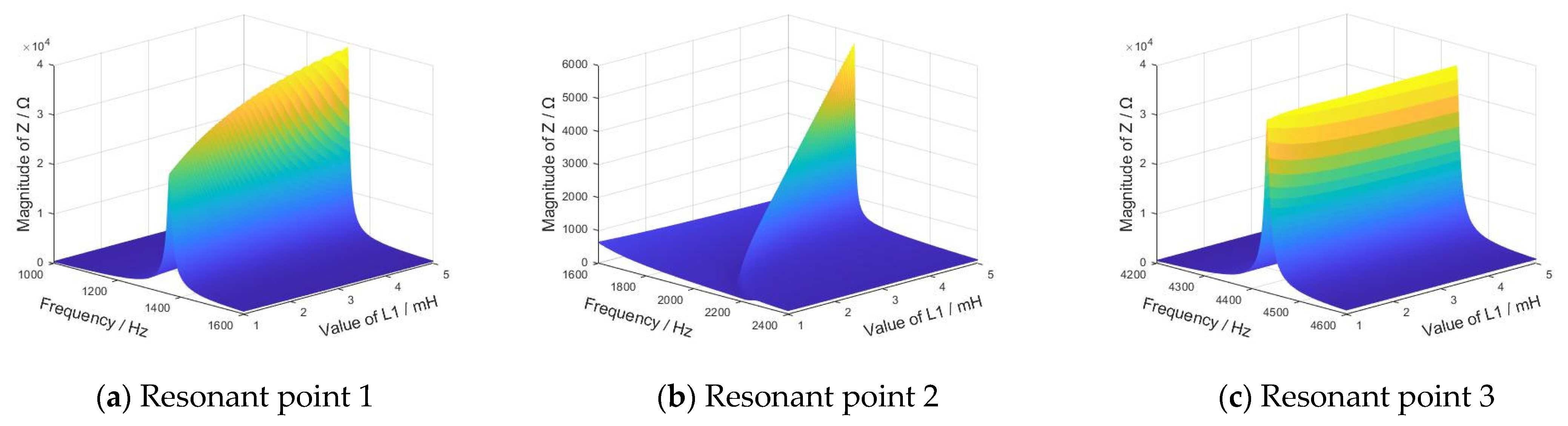 Sustainability 17 10055 g012