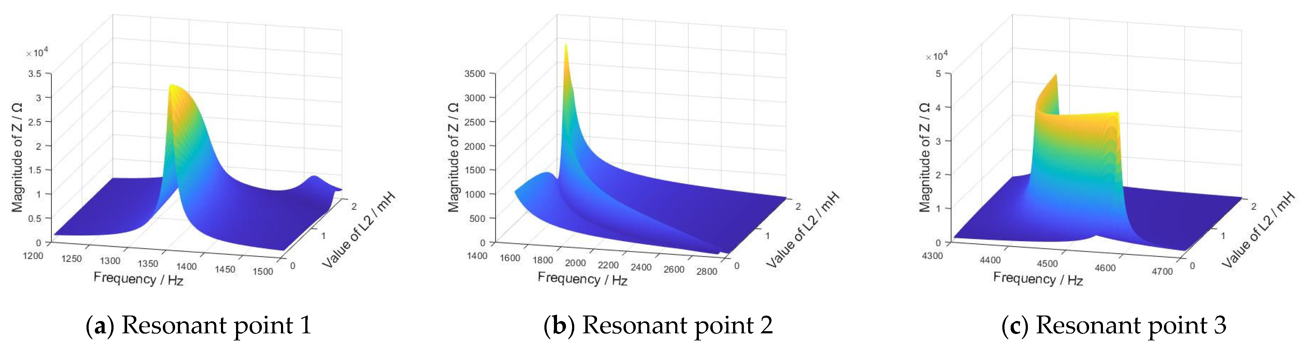 Sustainability 17 10055 g013