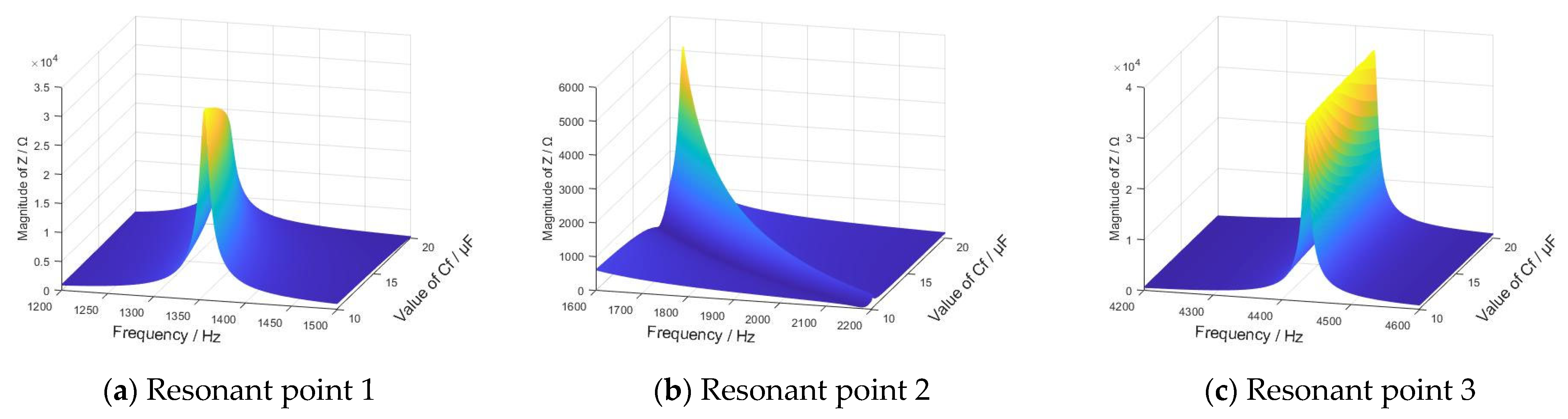Sustainability 17 10055 g014
