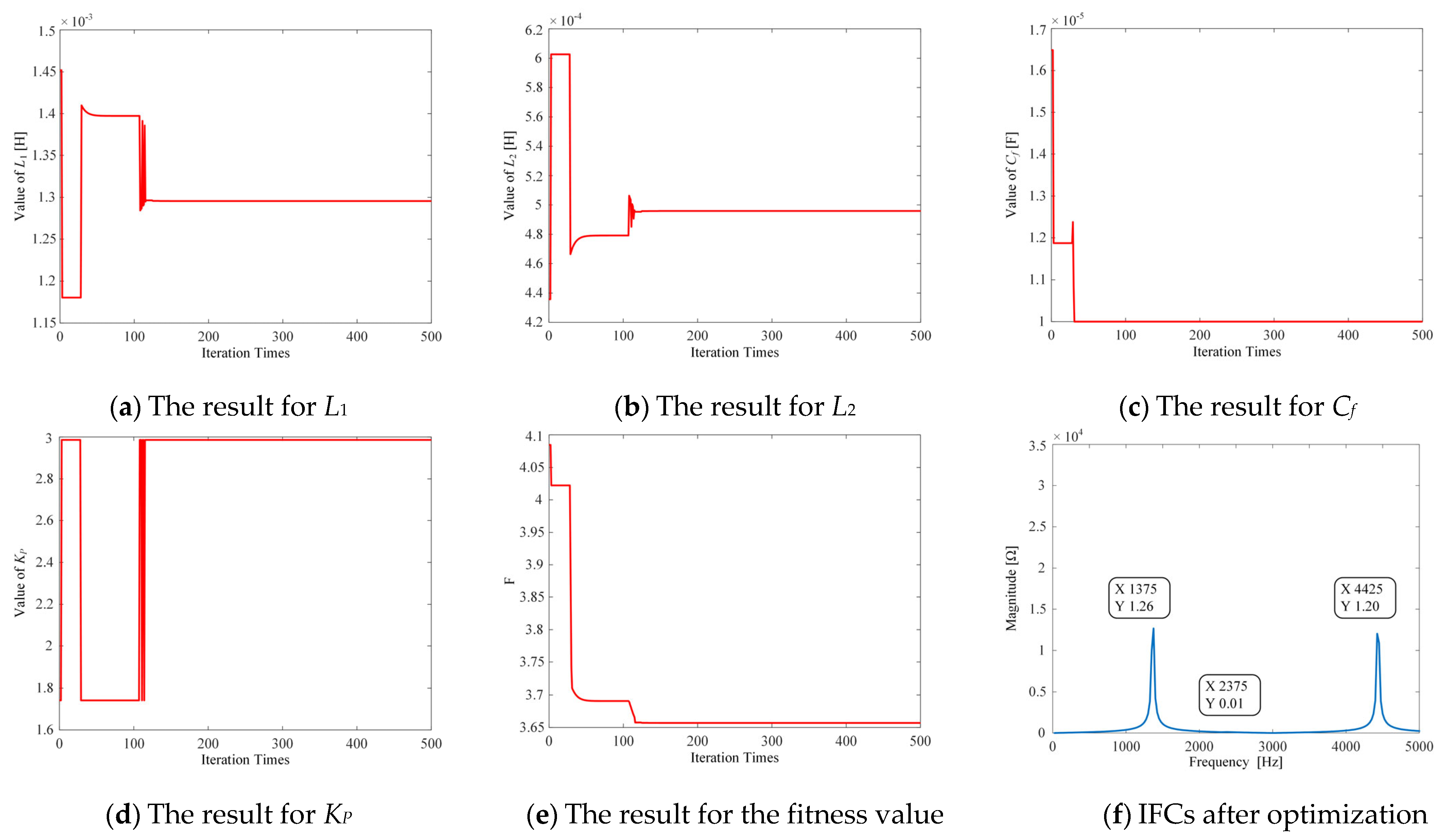 Sustainability 17 10055 g016