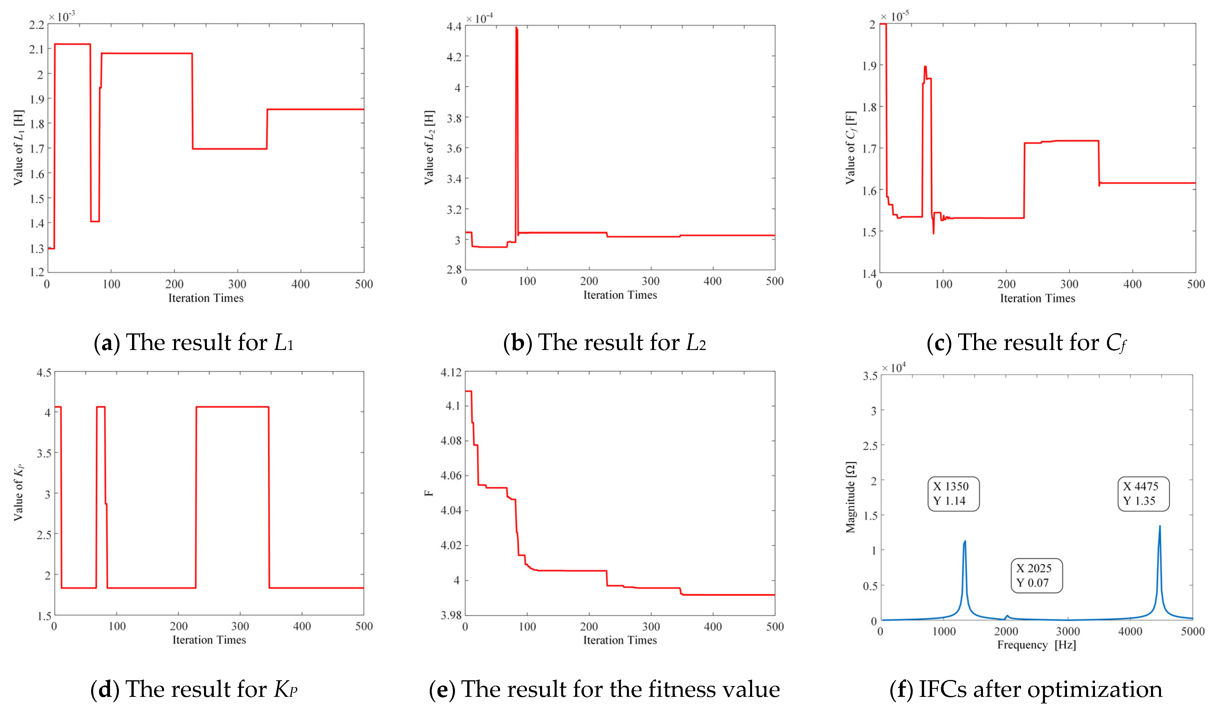 Sustainability 17 10055 g017