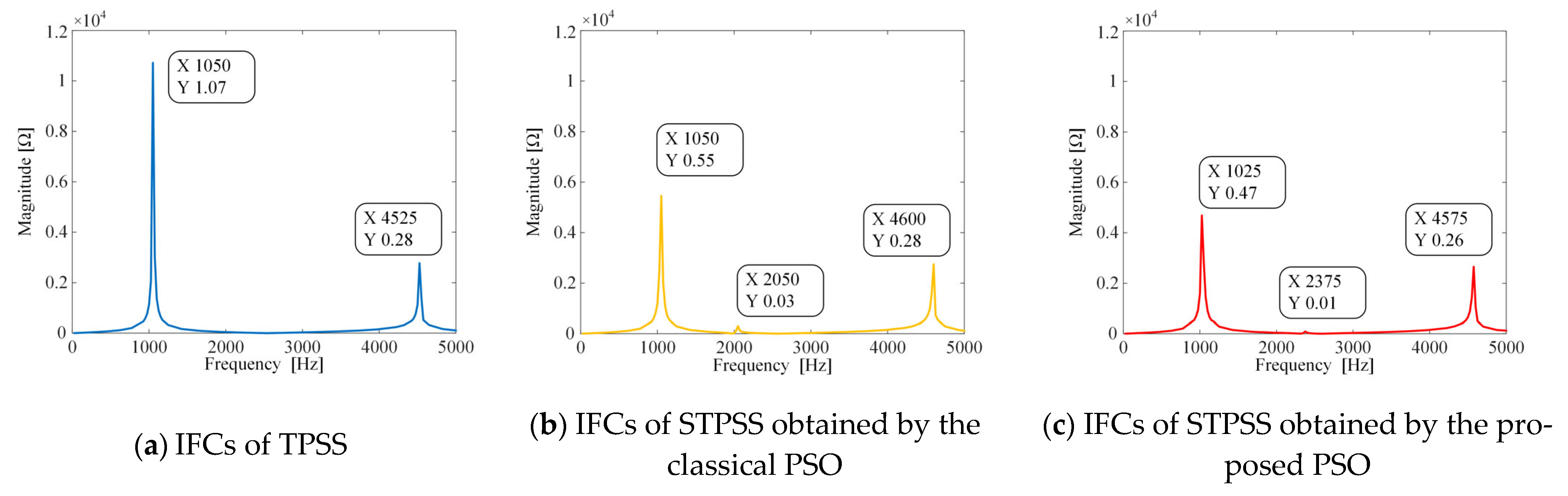 Sustainability 17 10055 g018