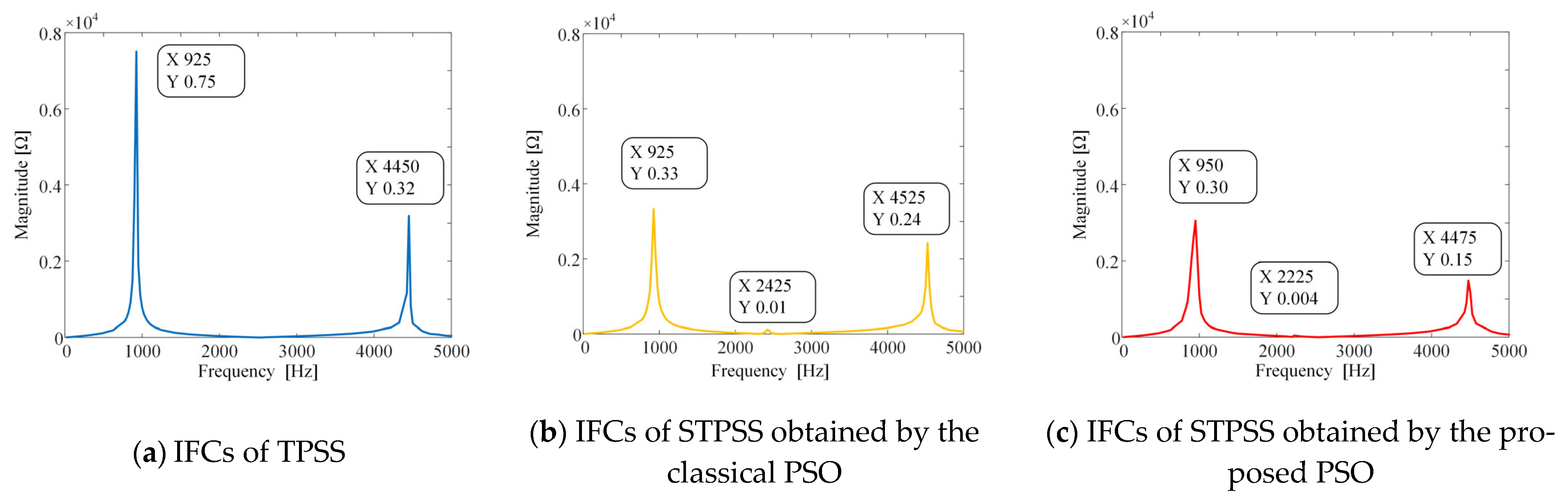 Sustainability 17 10055 g019
