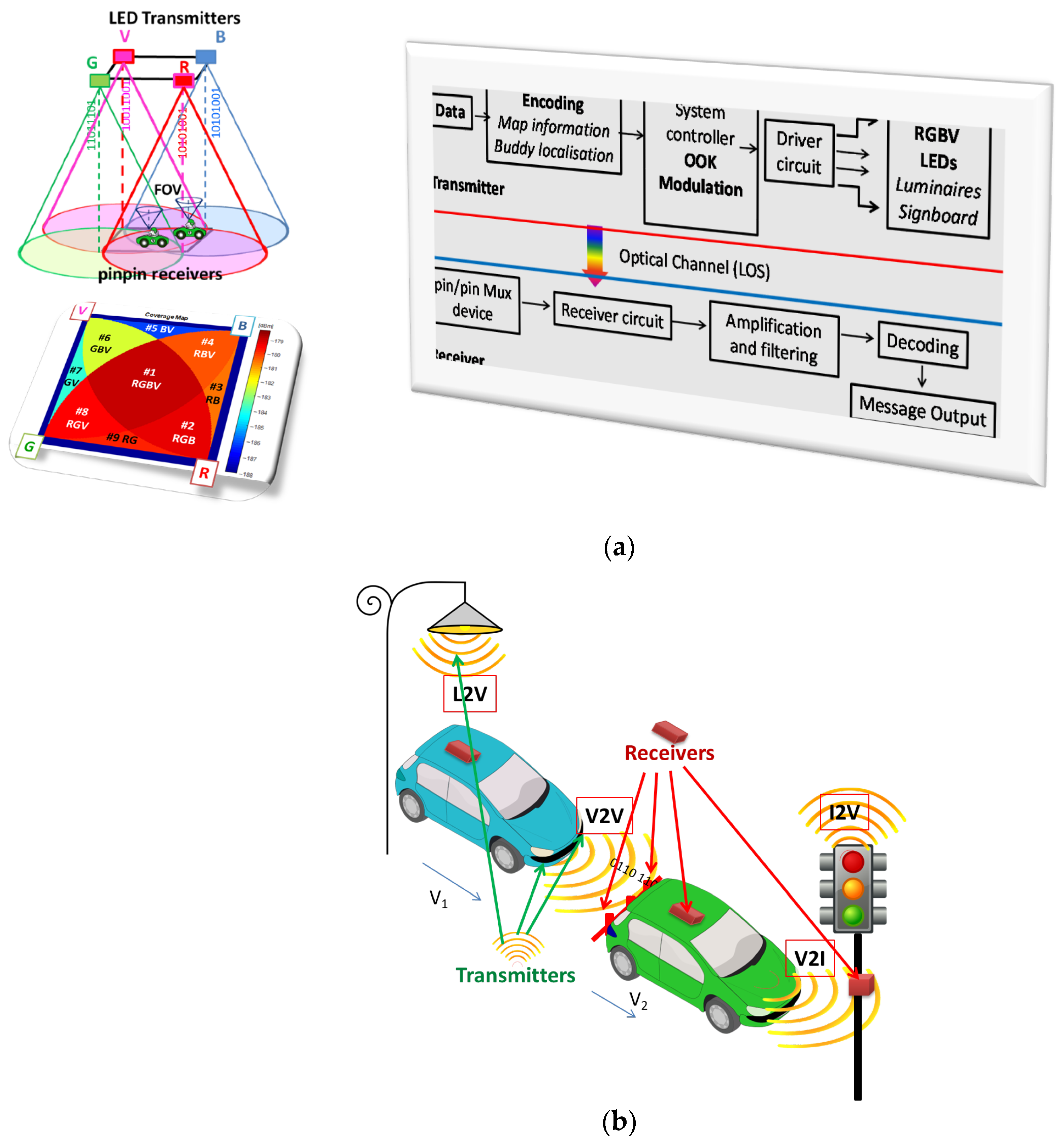 Sustainability 17 10056 g001