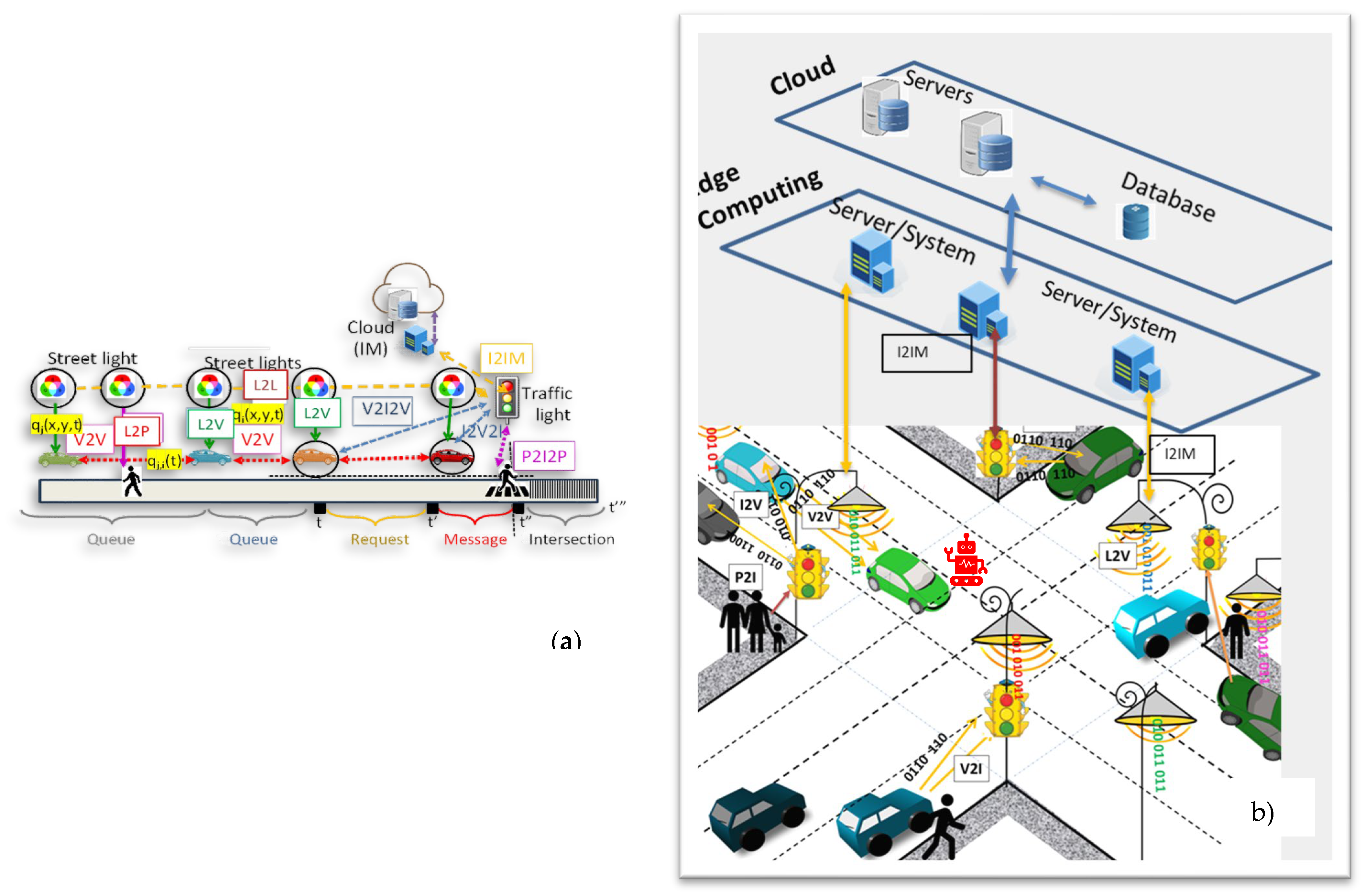 Sustainability 17 10056 g002