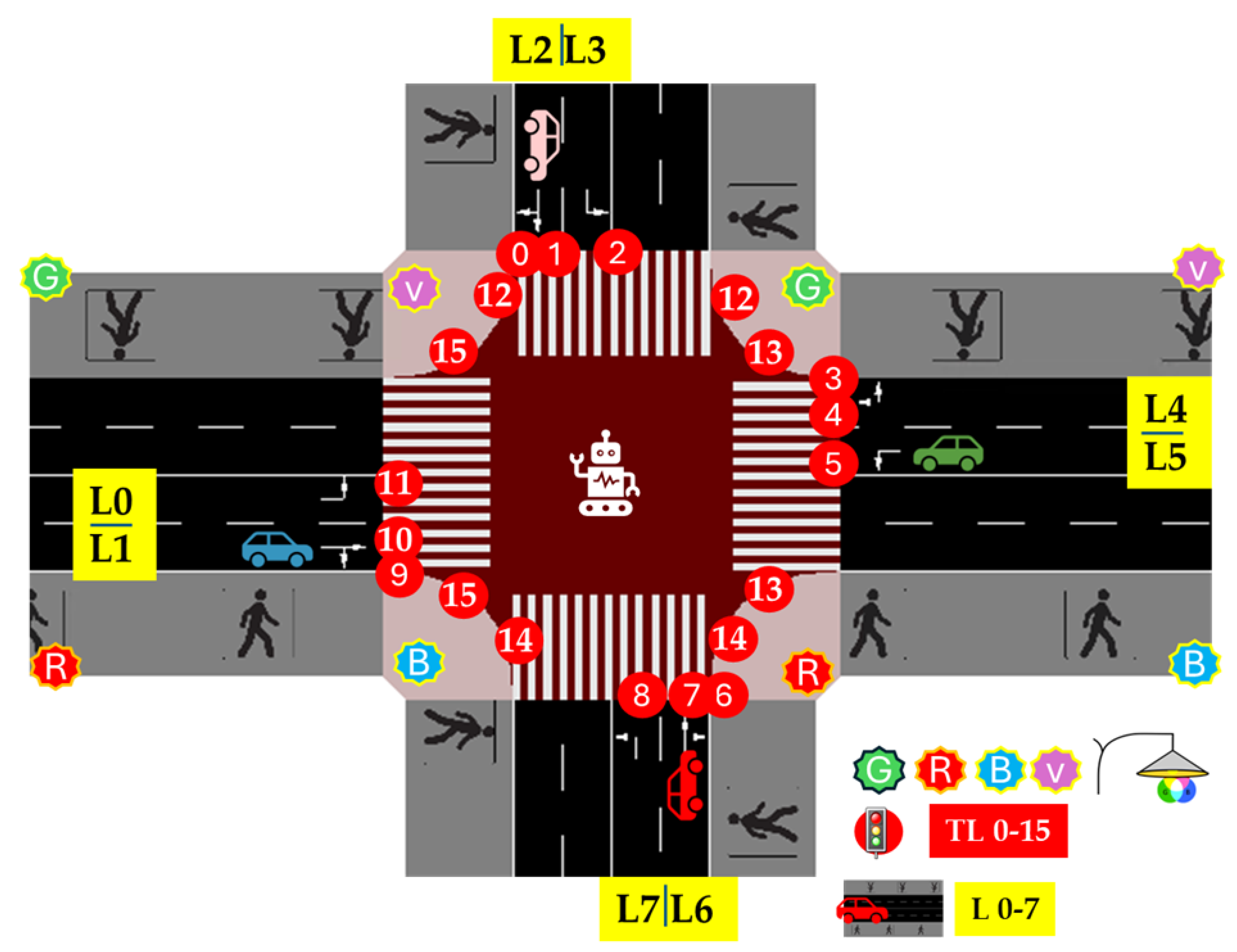 Sustainability 17 10056 g003