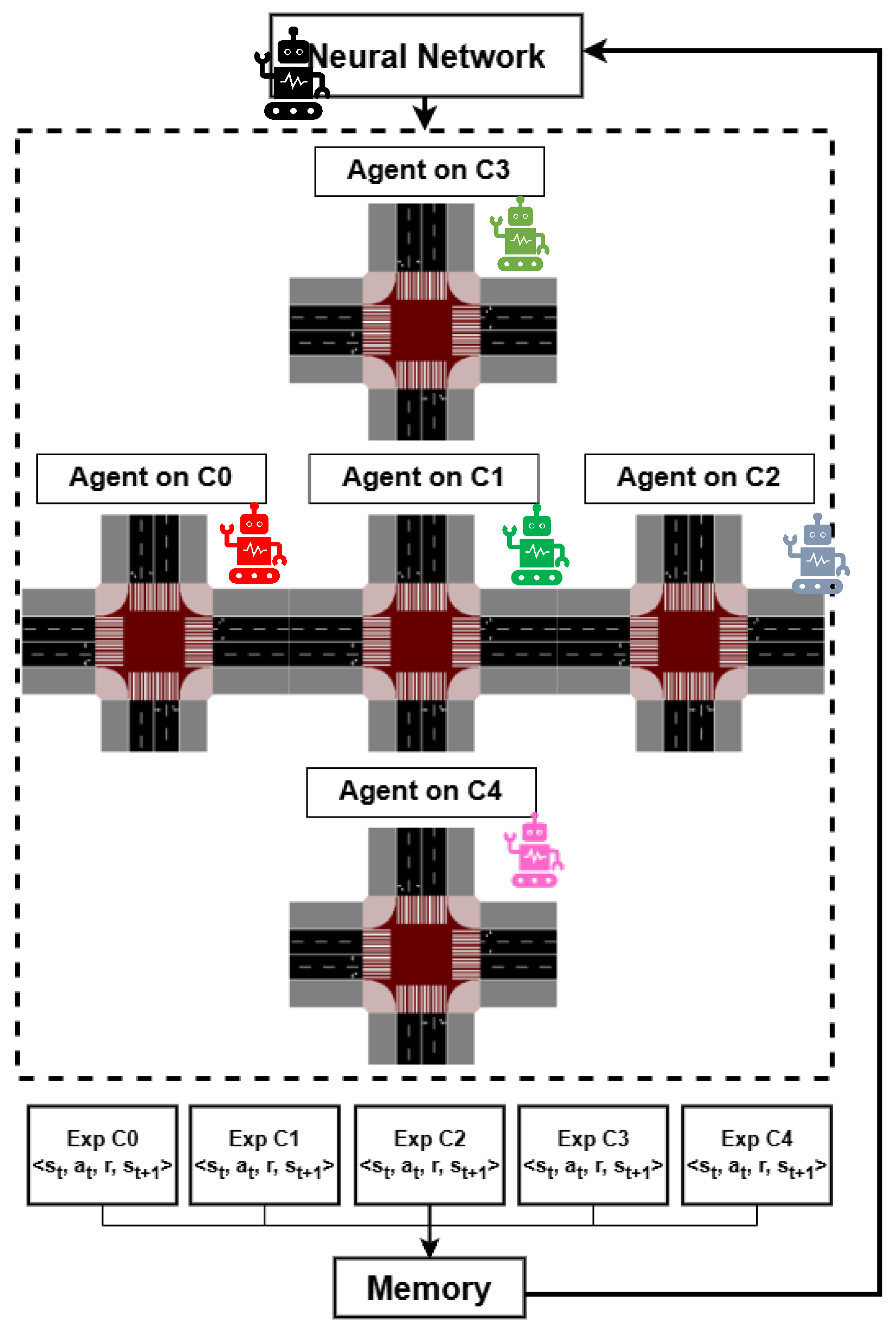 Sustainability 17 10056 g006