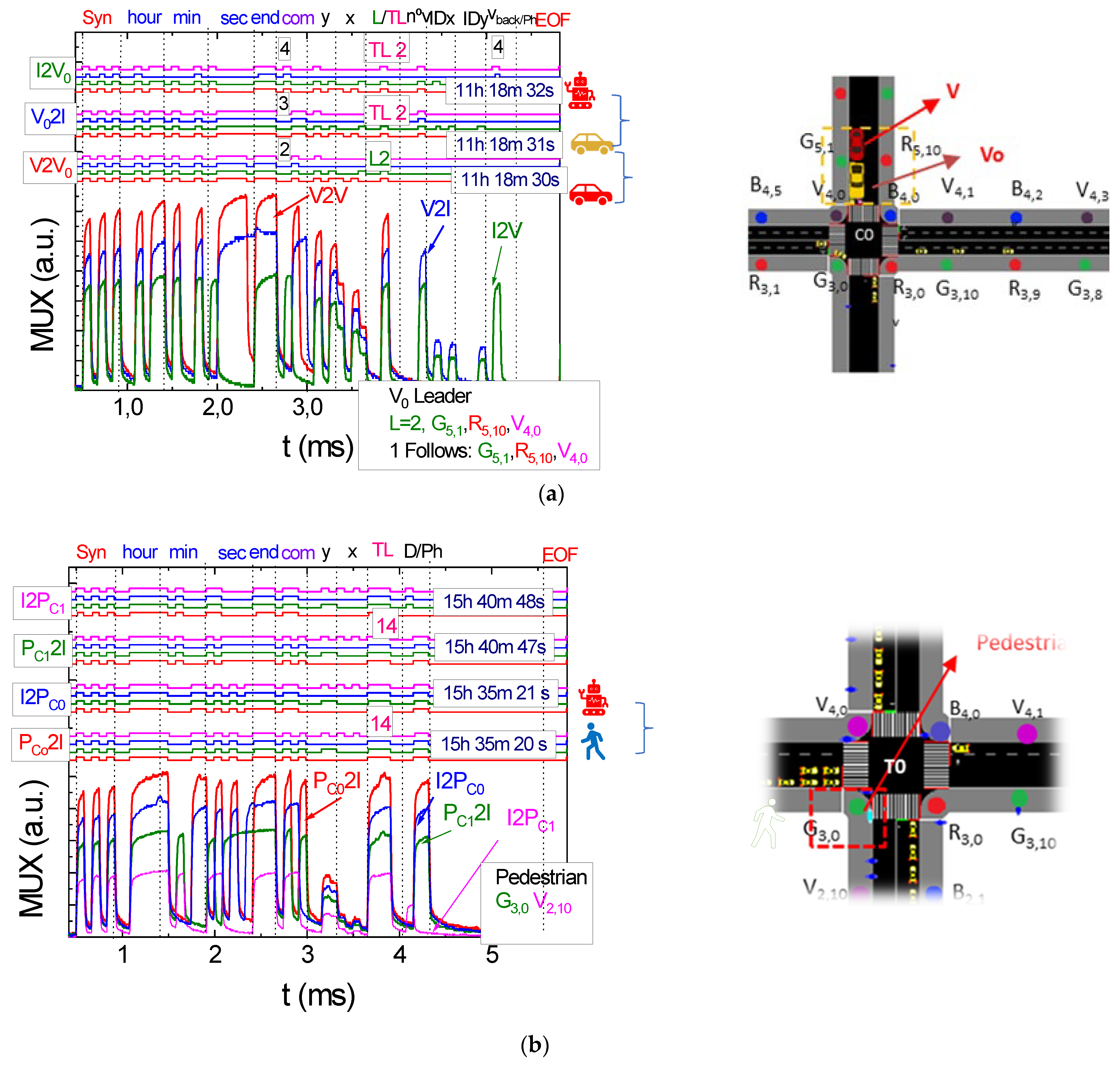 Sustainability 17 10056 g010