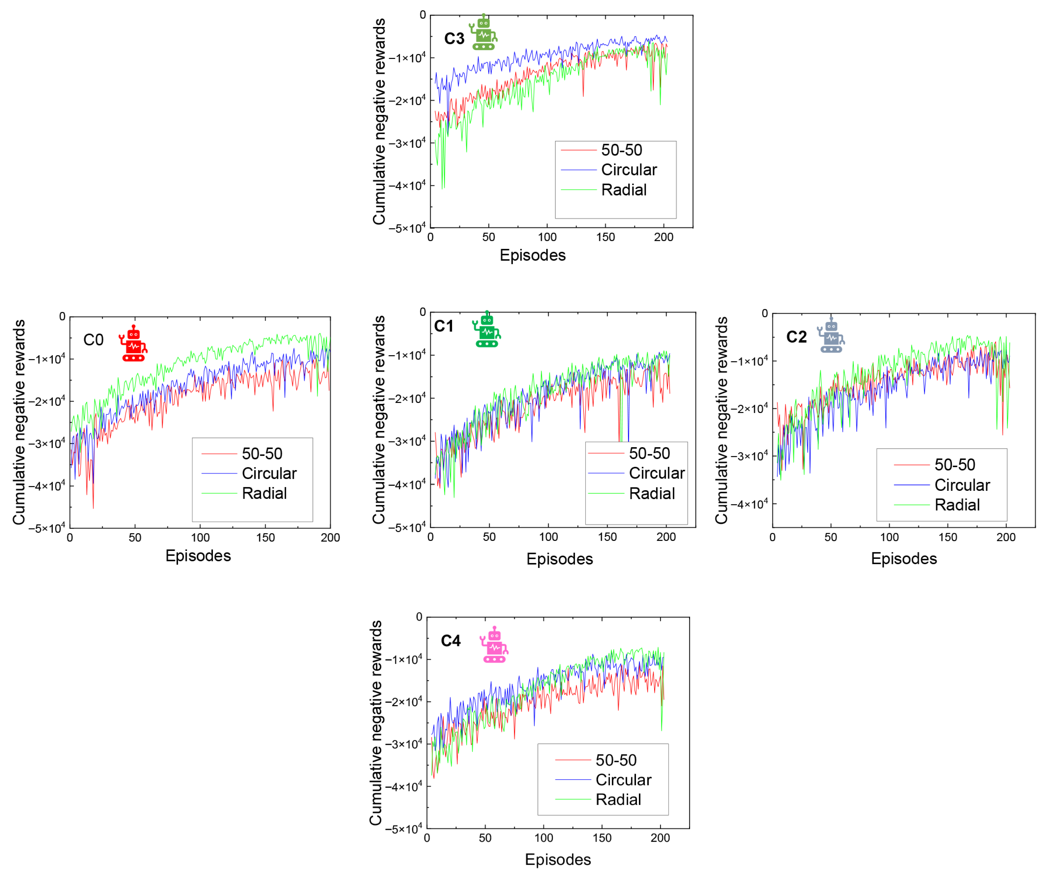 Sustainability 17 10056 g011