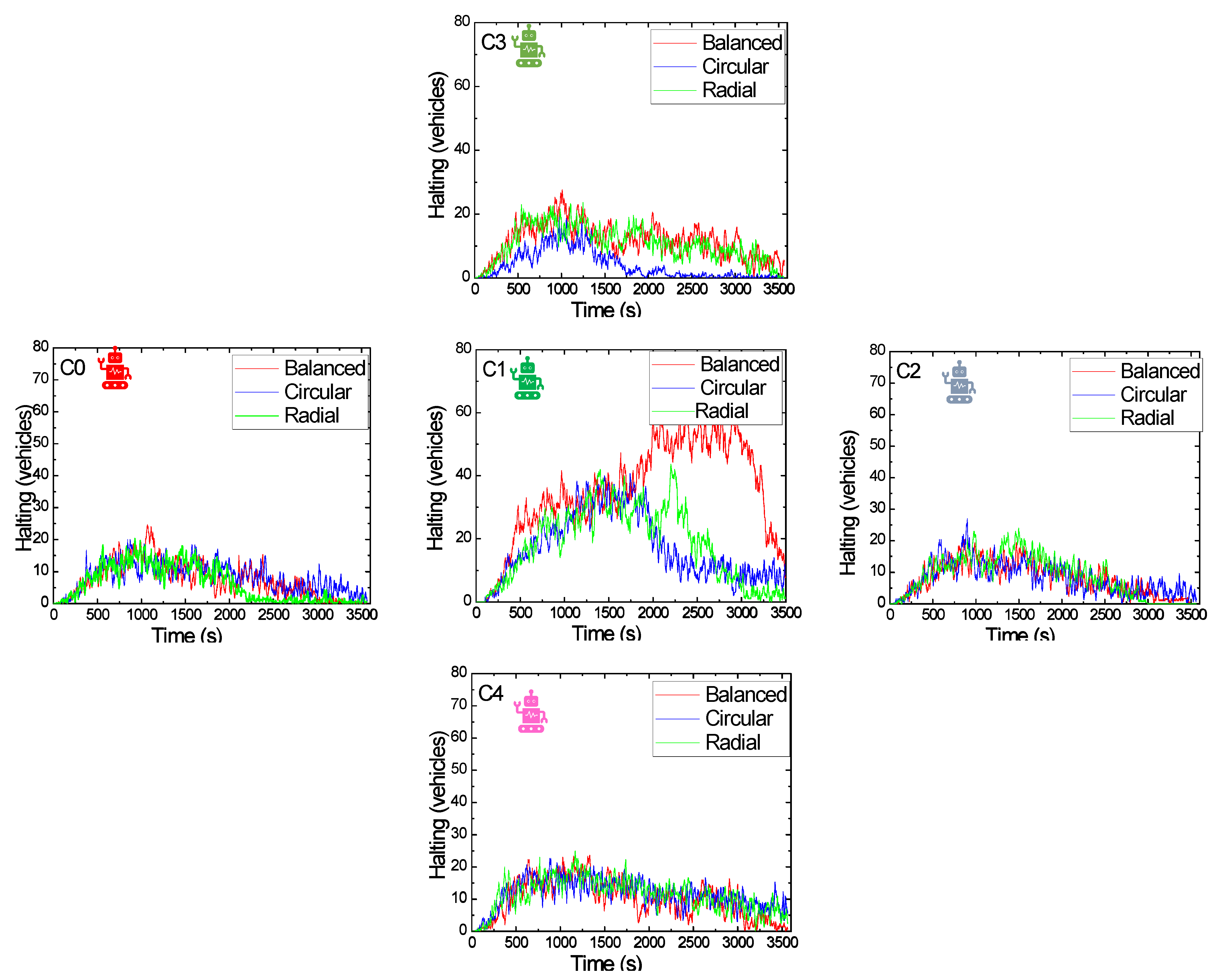 Sustainability 17 10056 g012