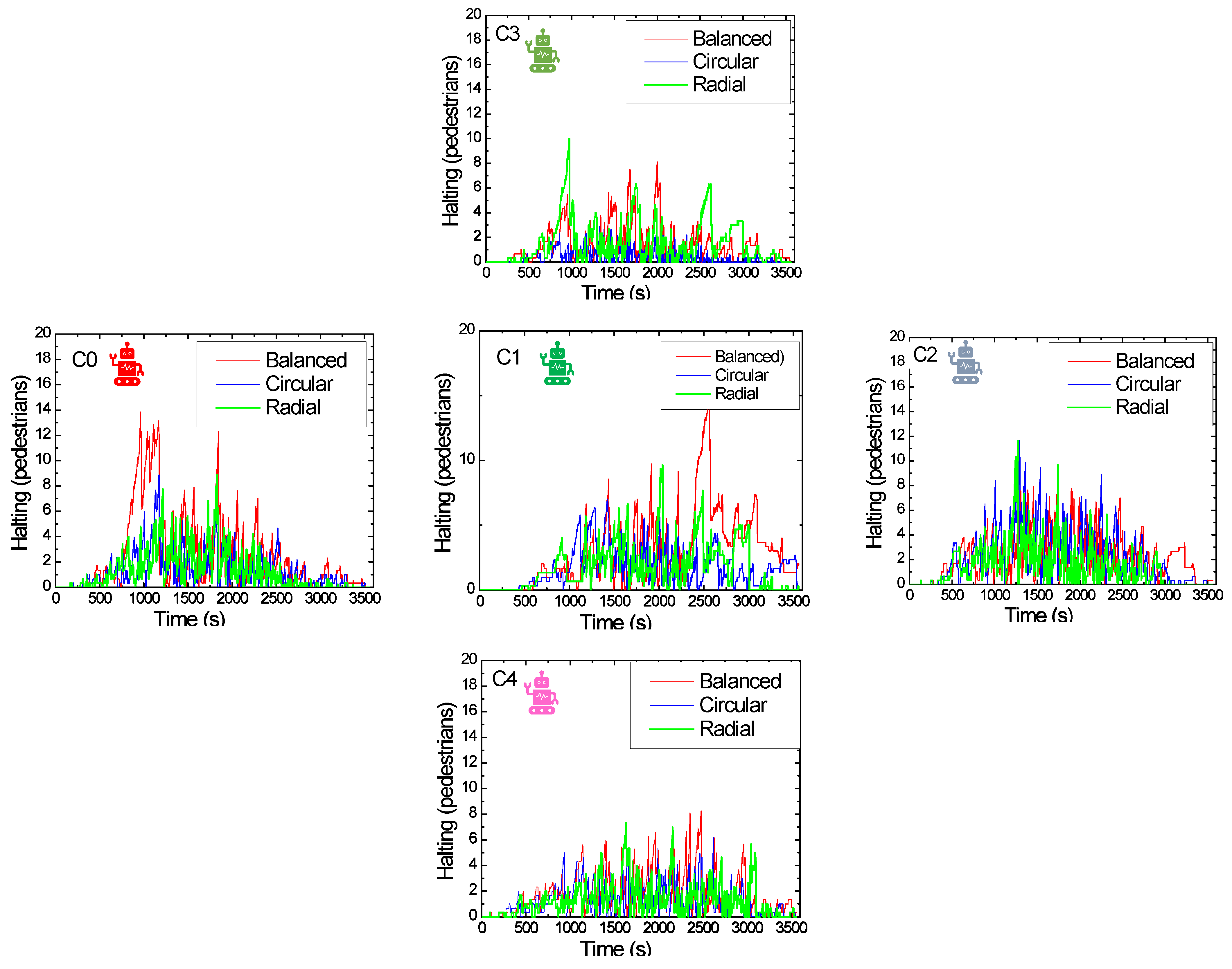Sustainability 17 10056 g013