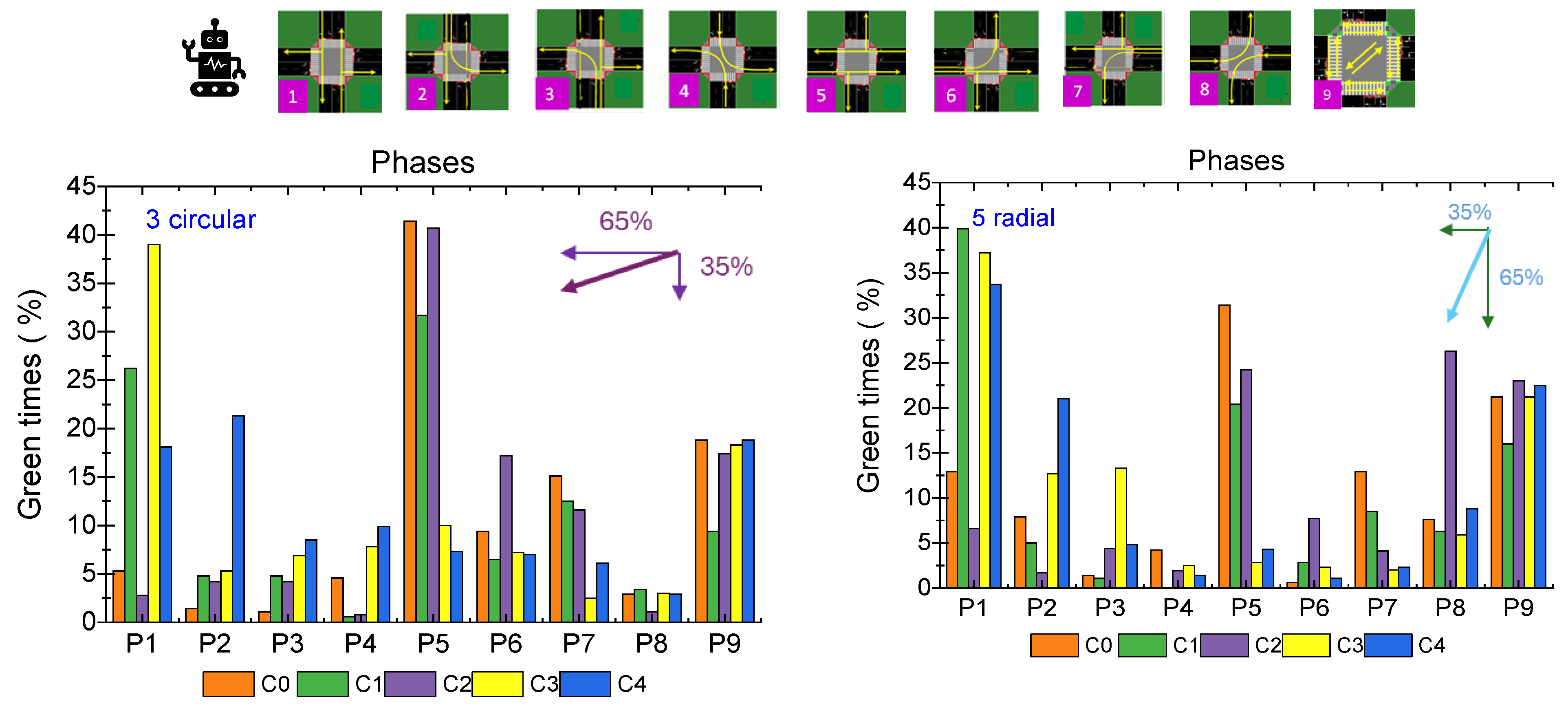 Sustainability 17 10056 g016