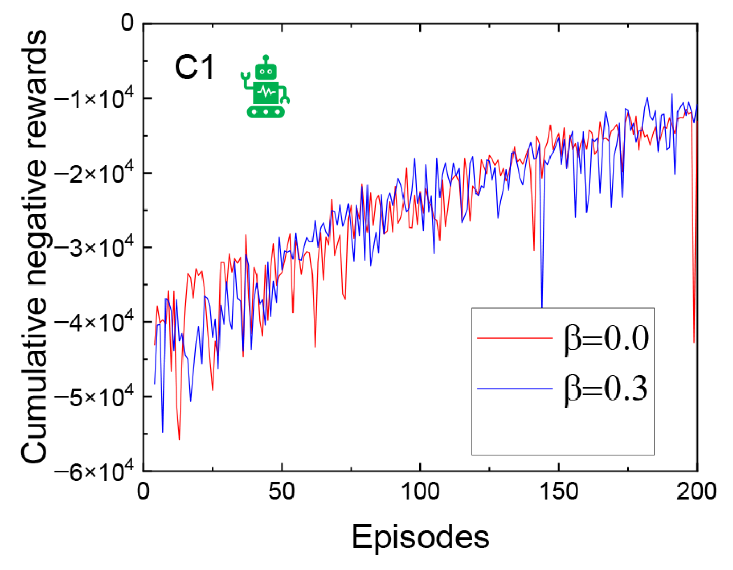 Sustainability 17 10056 g017