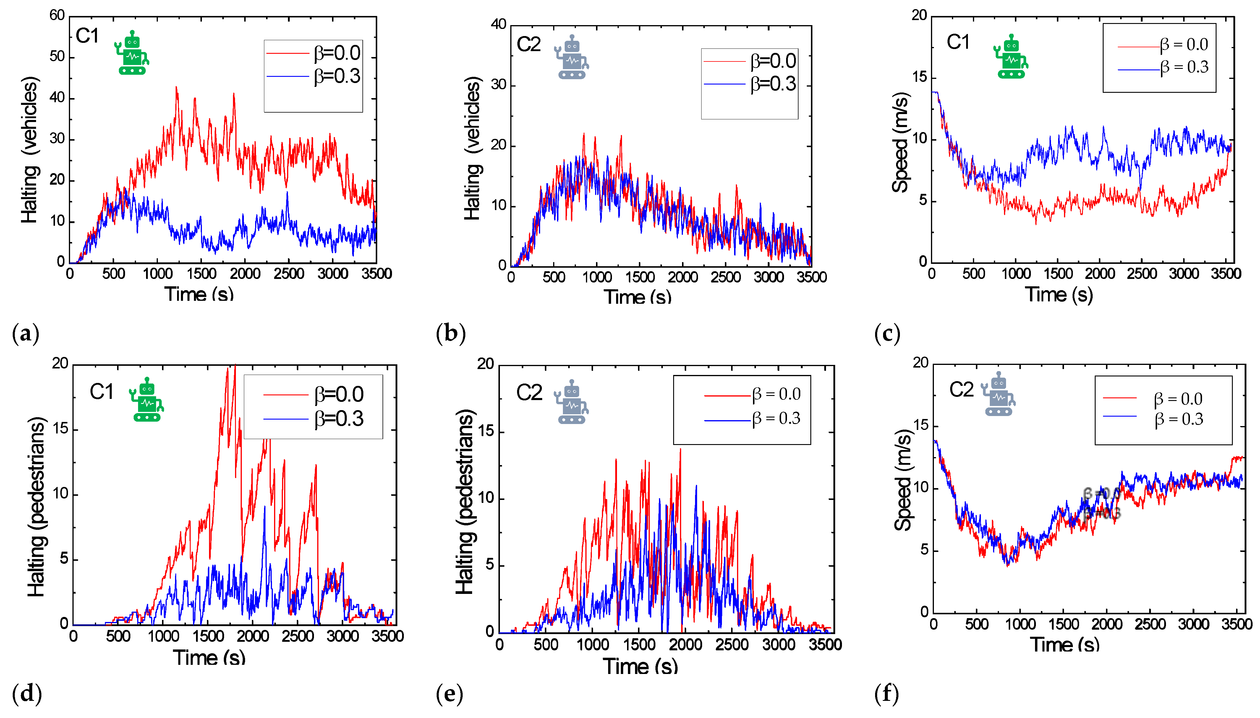 Sustainability 17 10056 g018