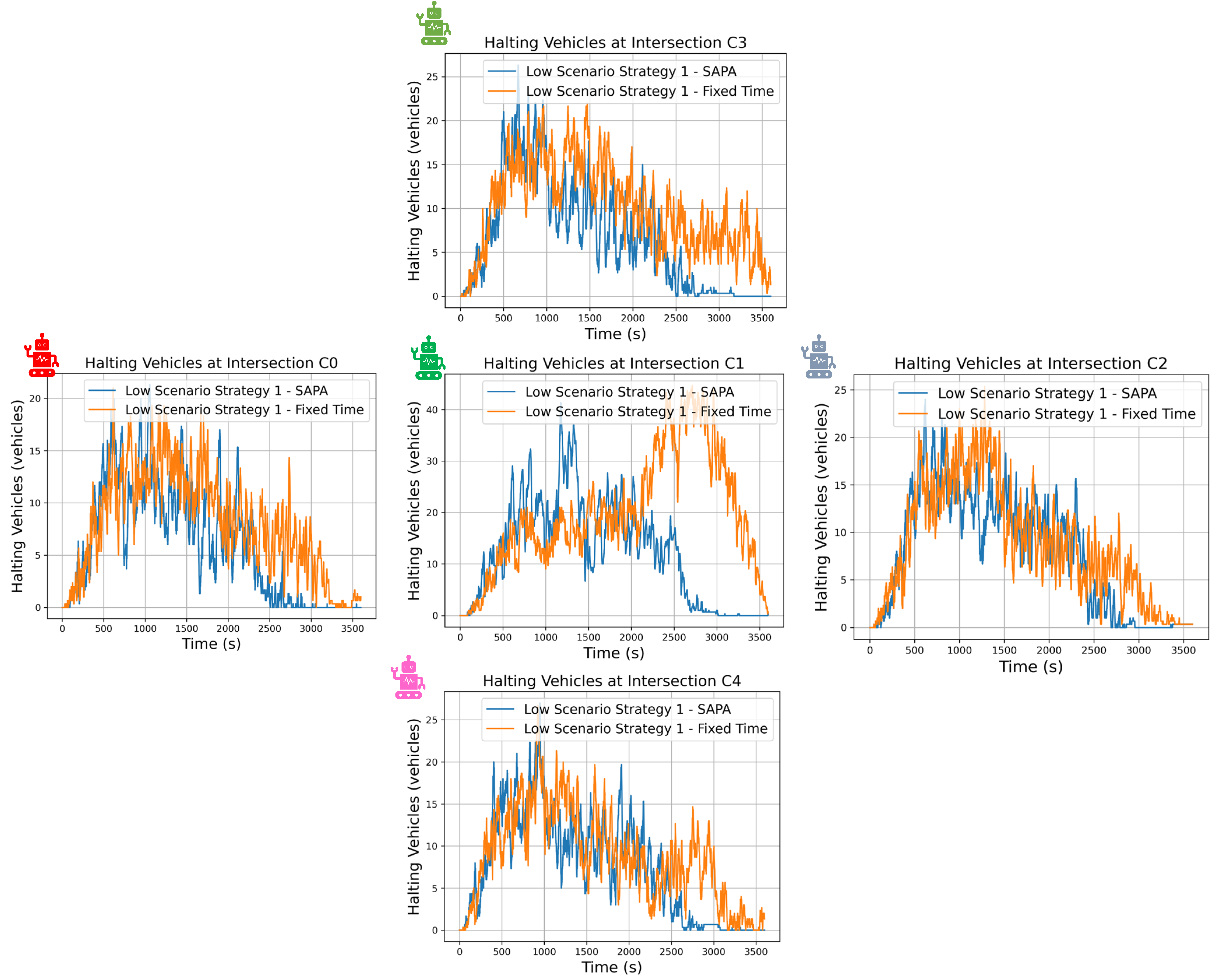 Sustainability 17 10056 g019