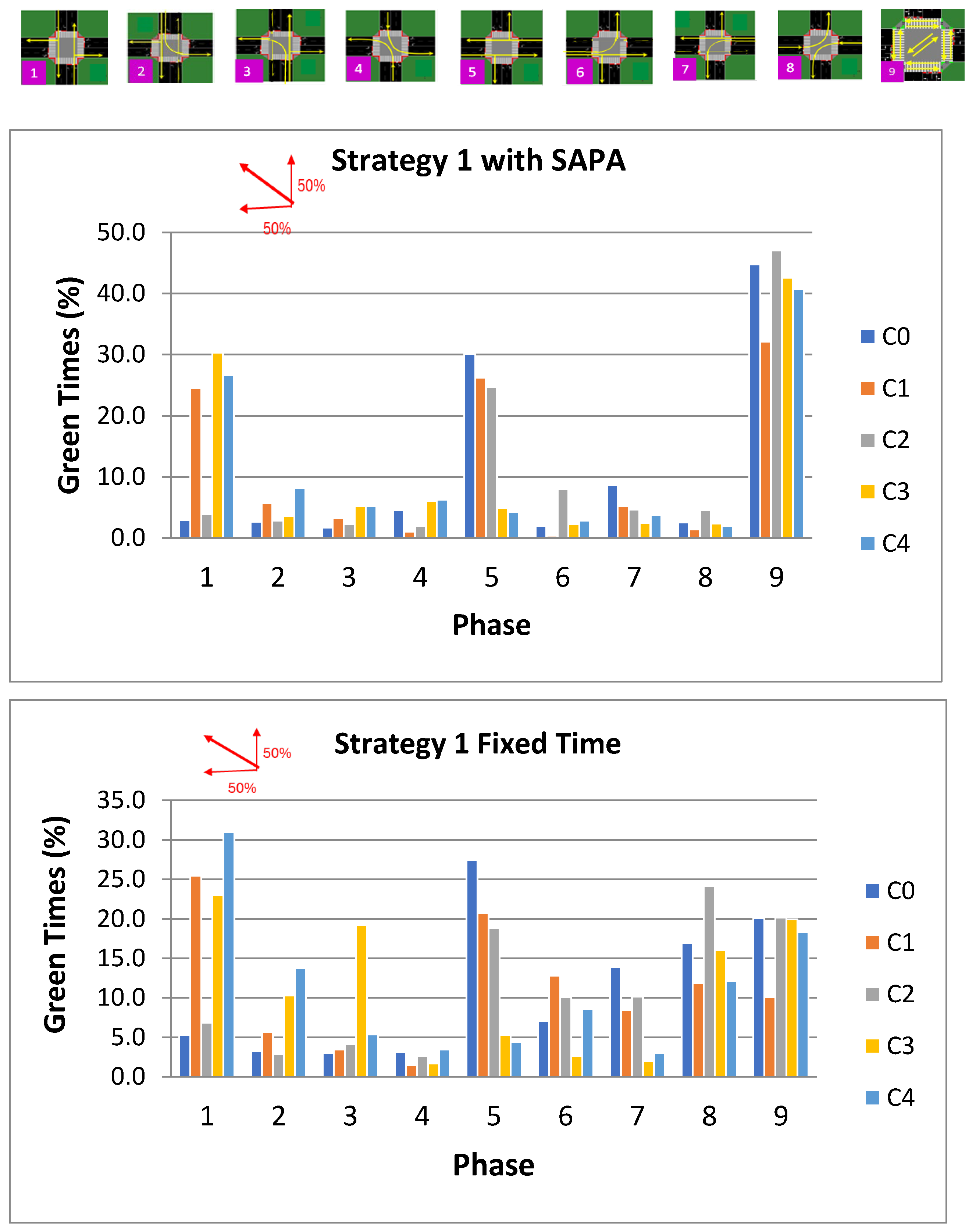 Sustainability 17 10056 g020