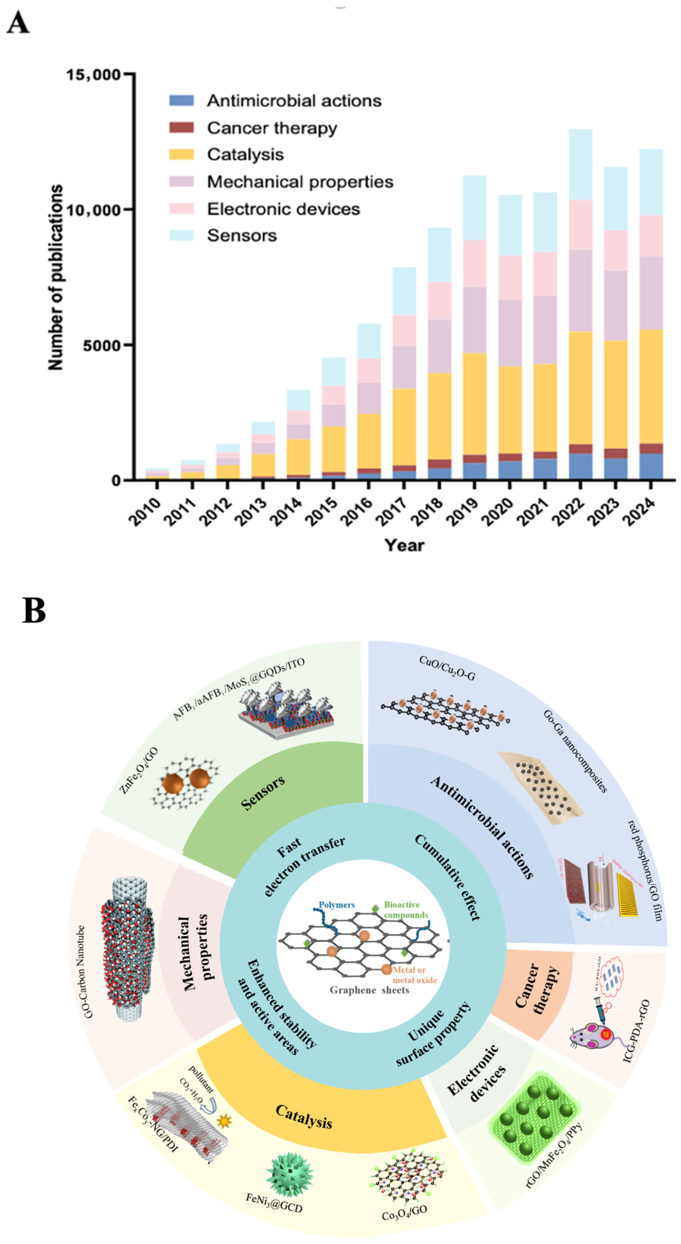 Sustainability 17 10058 g001