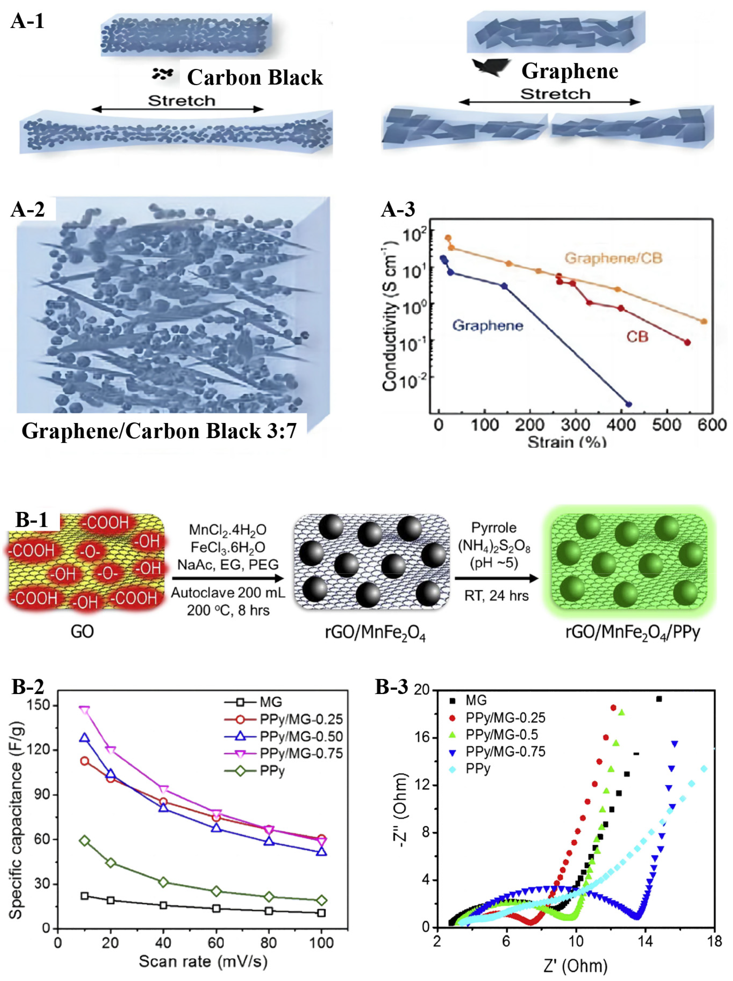 Sustainability 17 10058 g003