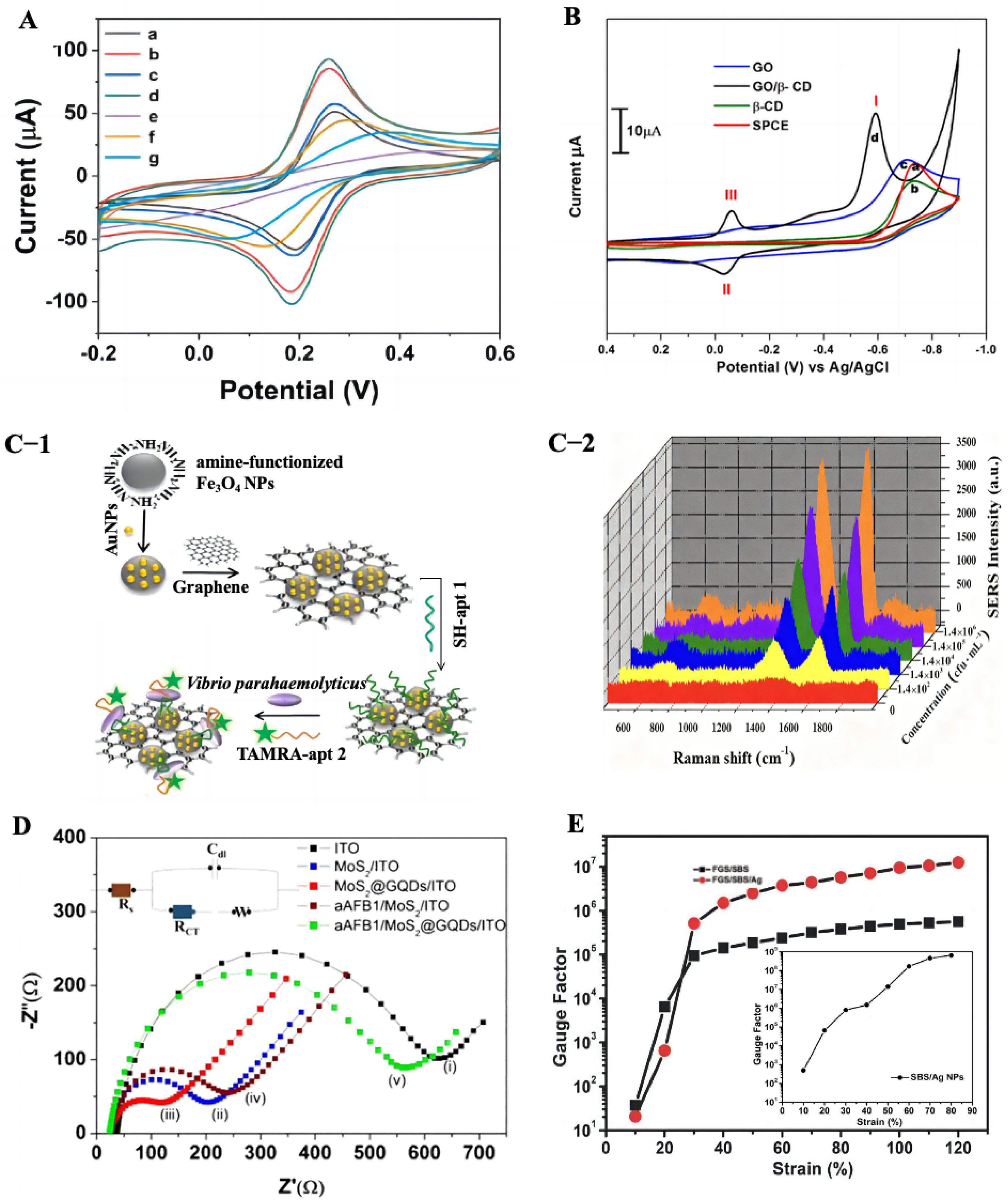 Sustainability 17 10058 g004