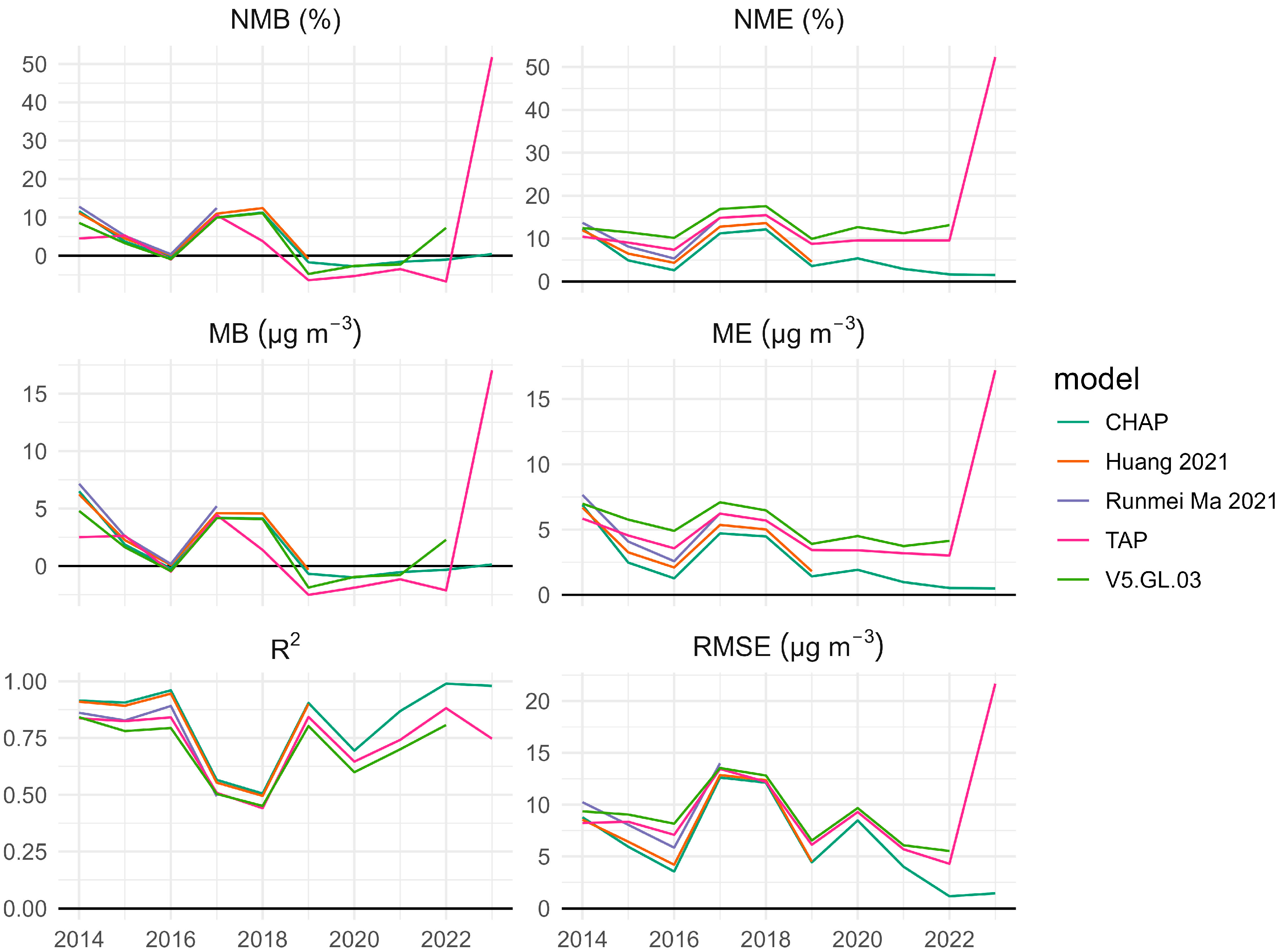 Sustainability 17 10059 g002
