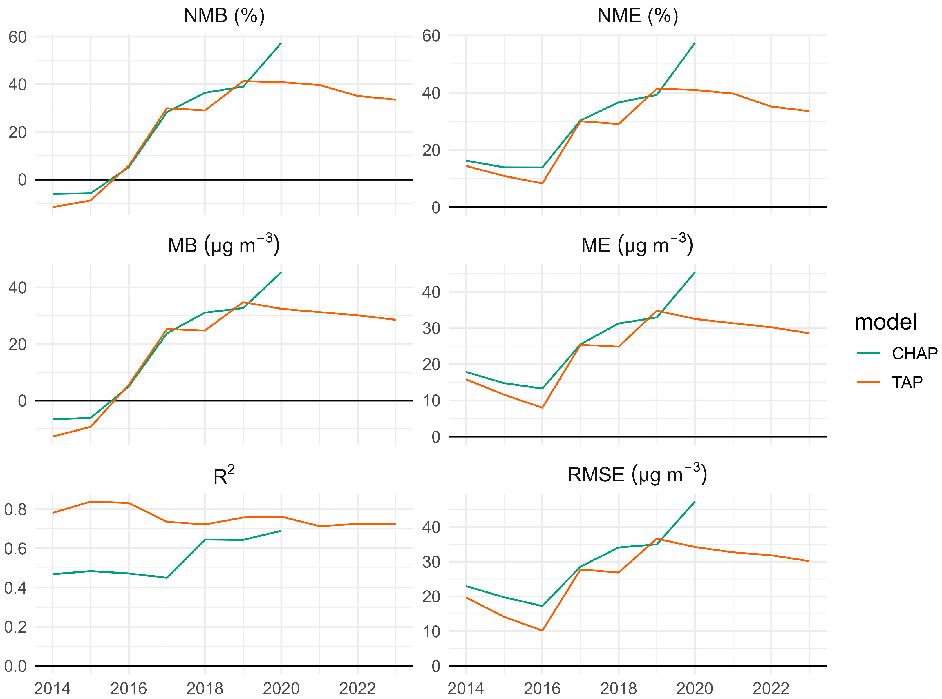 Sustainability 17 10059 g004