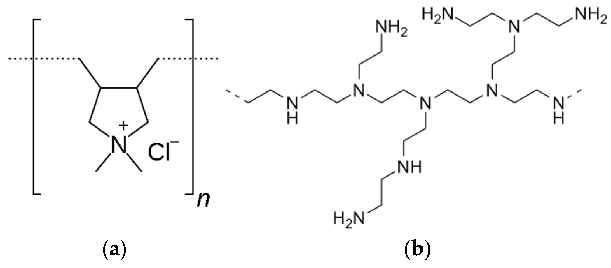Sustainability 17 10060 g001