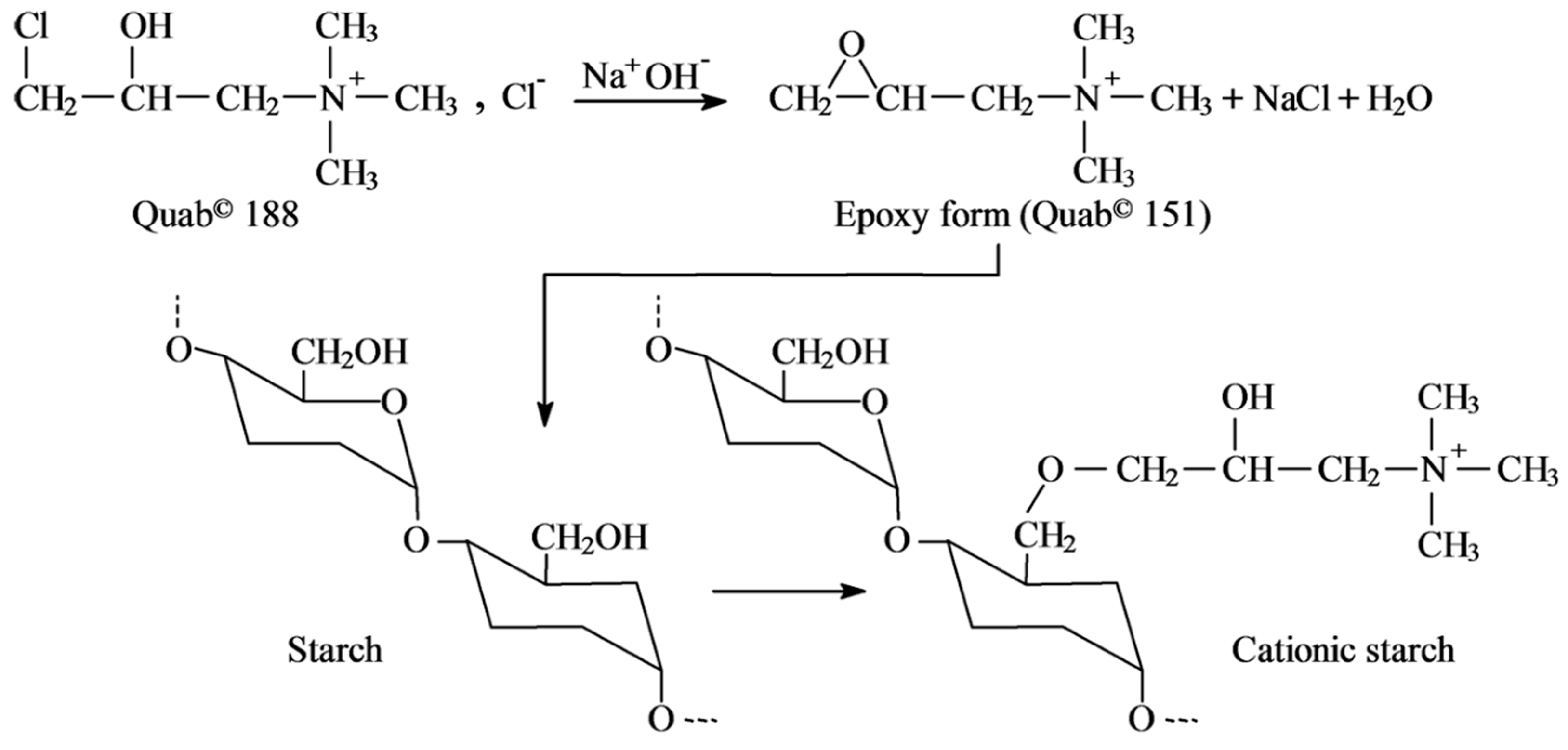 Sustainability 17 10060 g002