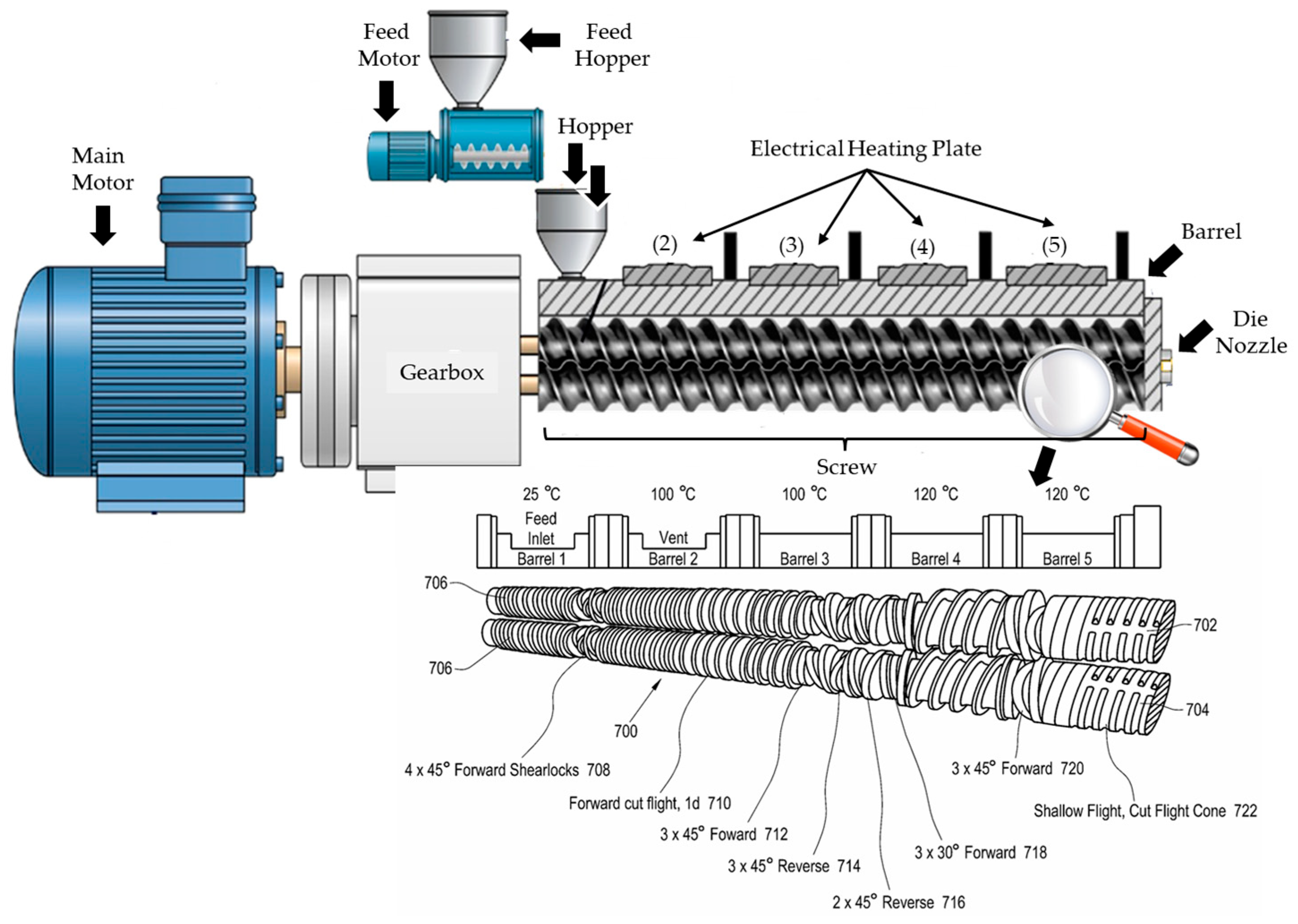 Sustainability 17 10060 g005