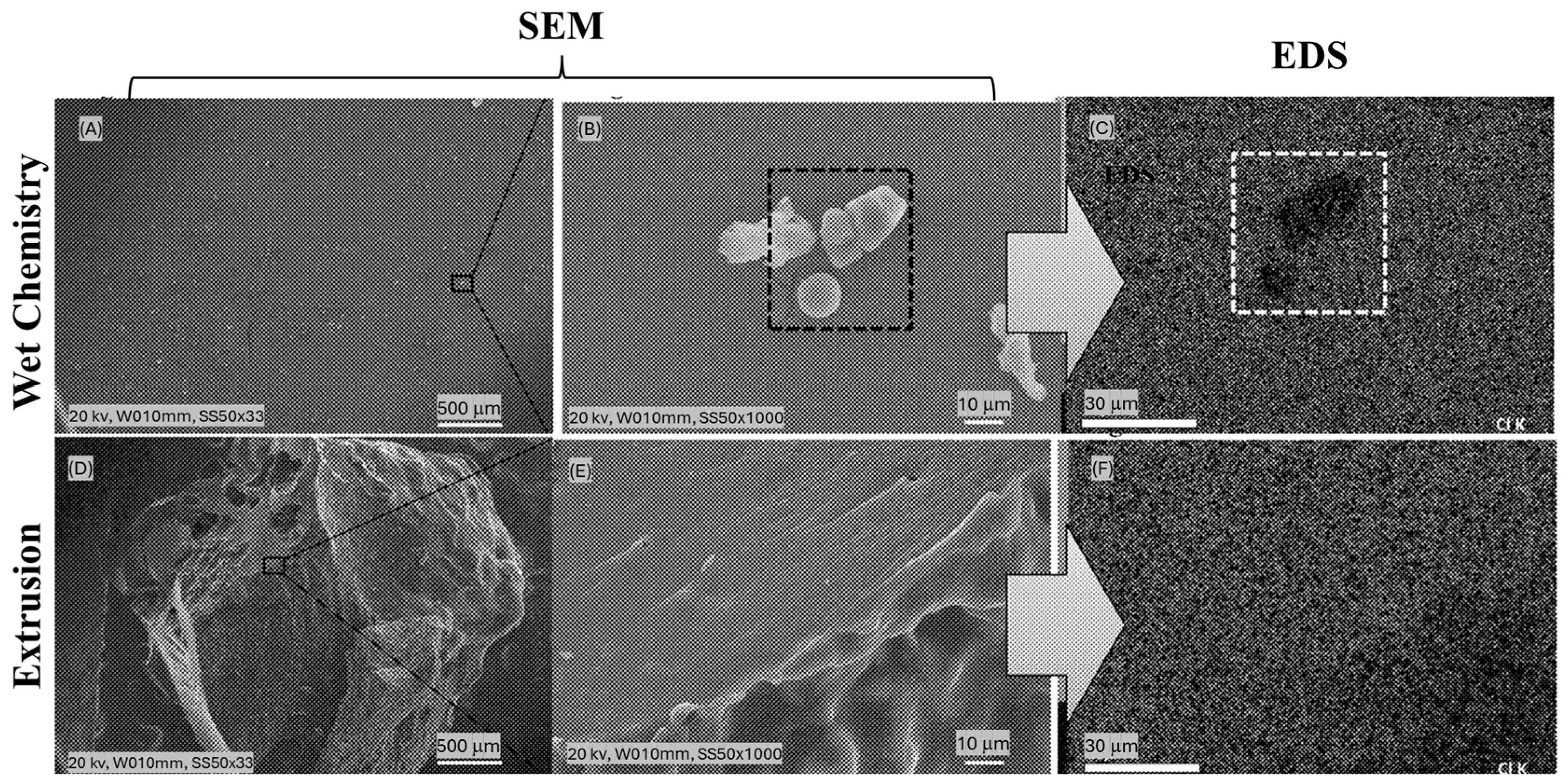 Sustainability 17 10060 g007