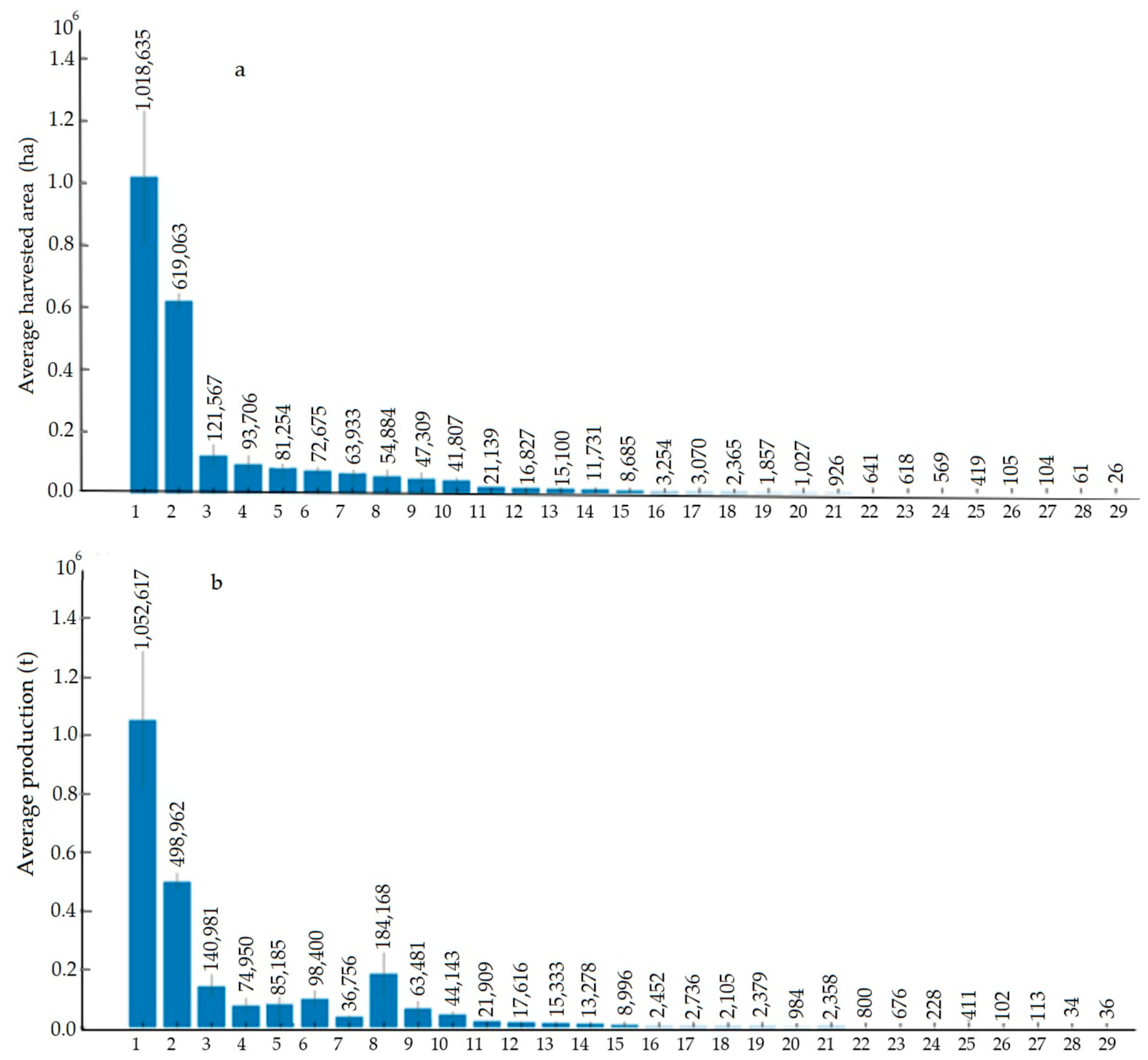 Sustainability 17 10061 g005