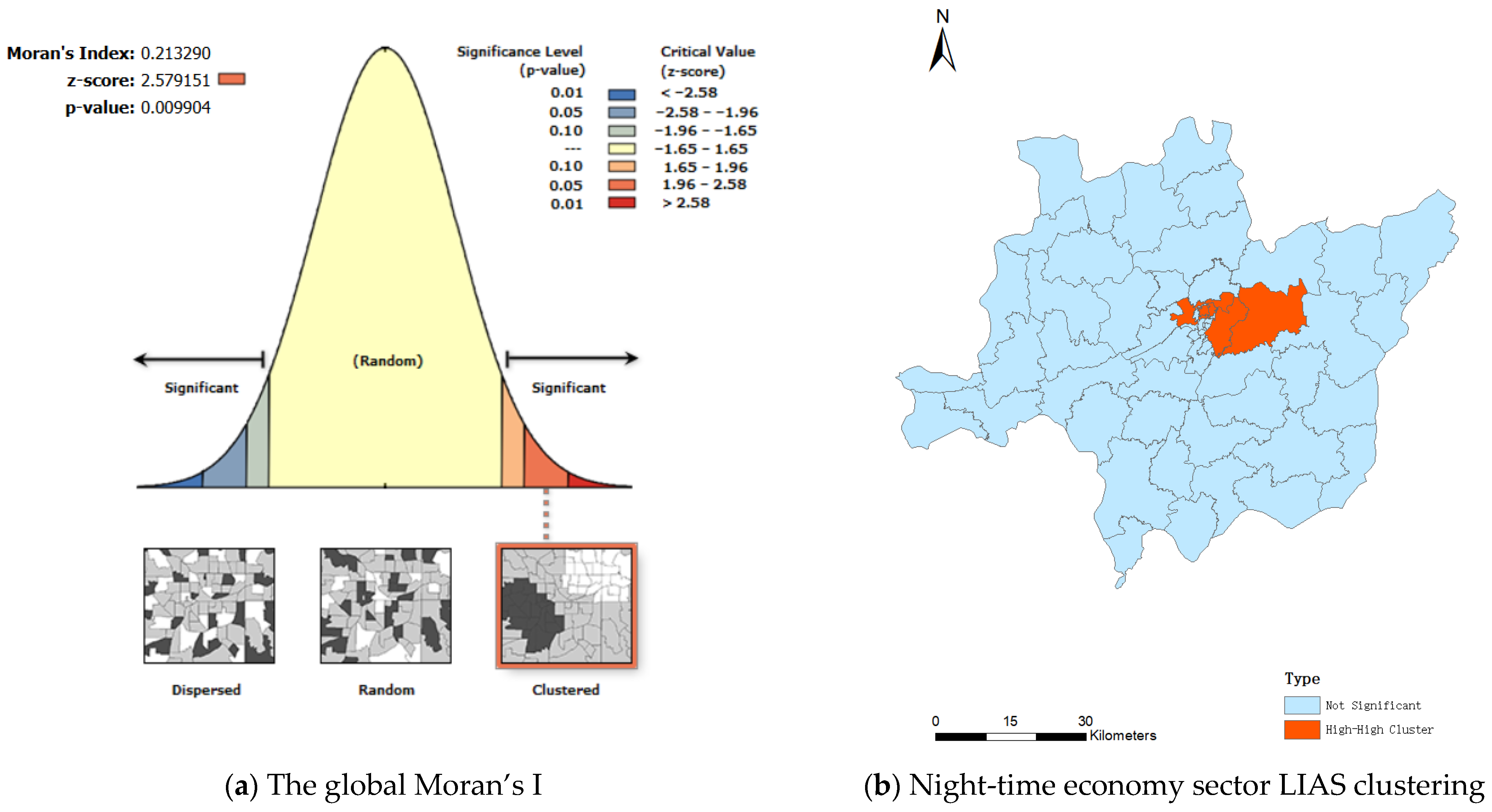 Sustainability 17 10063 g003