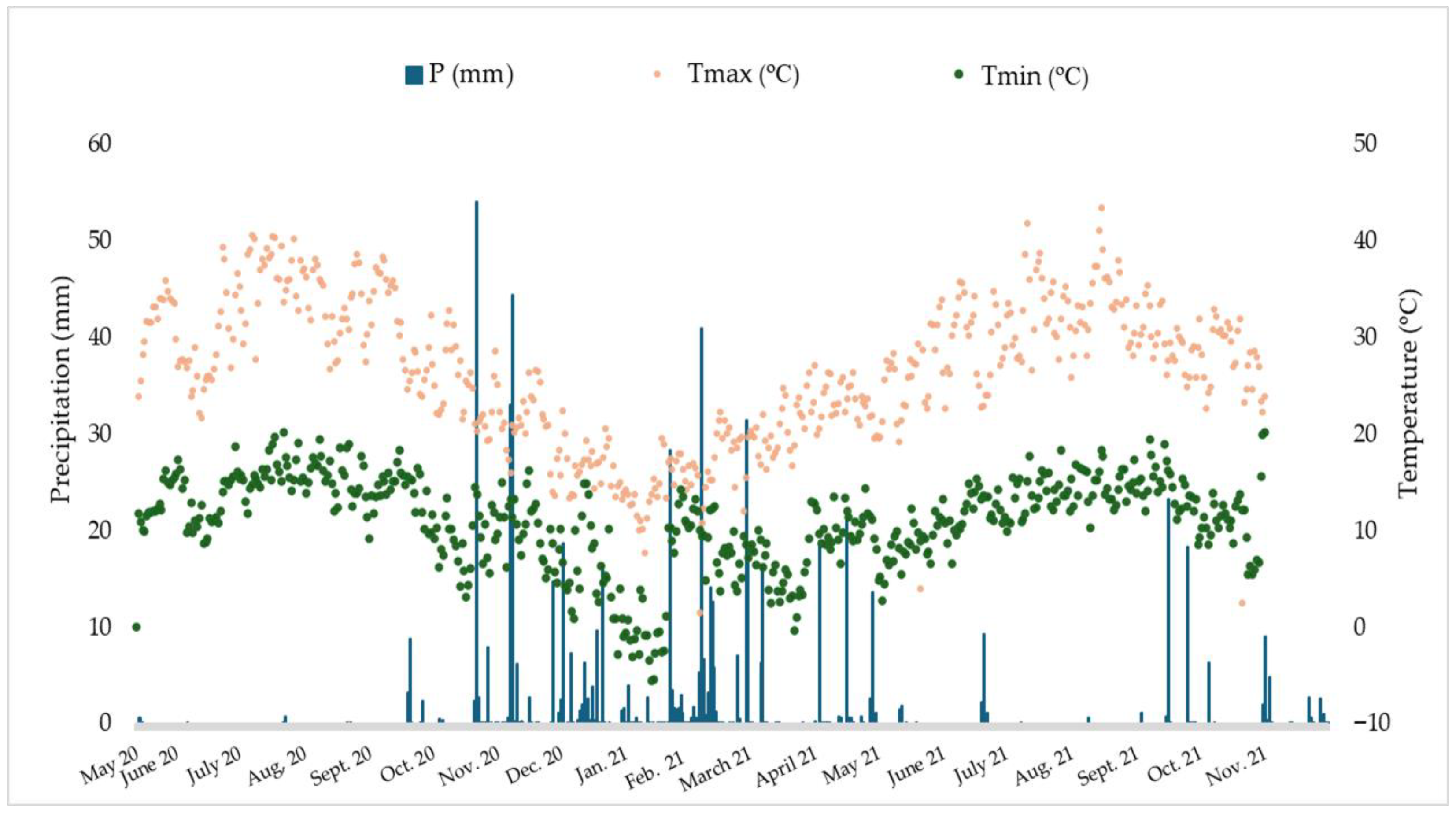 Sustainability 17 10064 g002