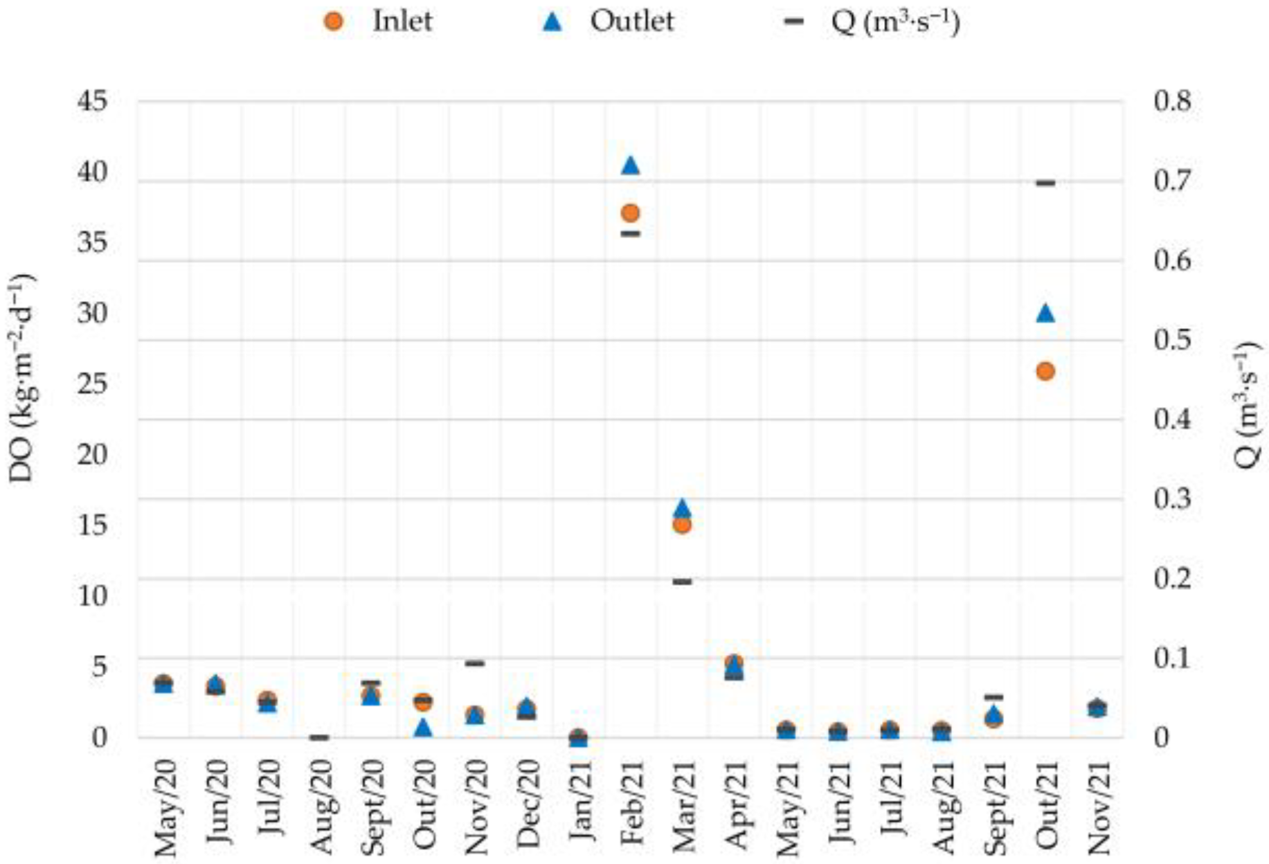 Sustainability 17 10064 g006