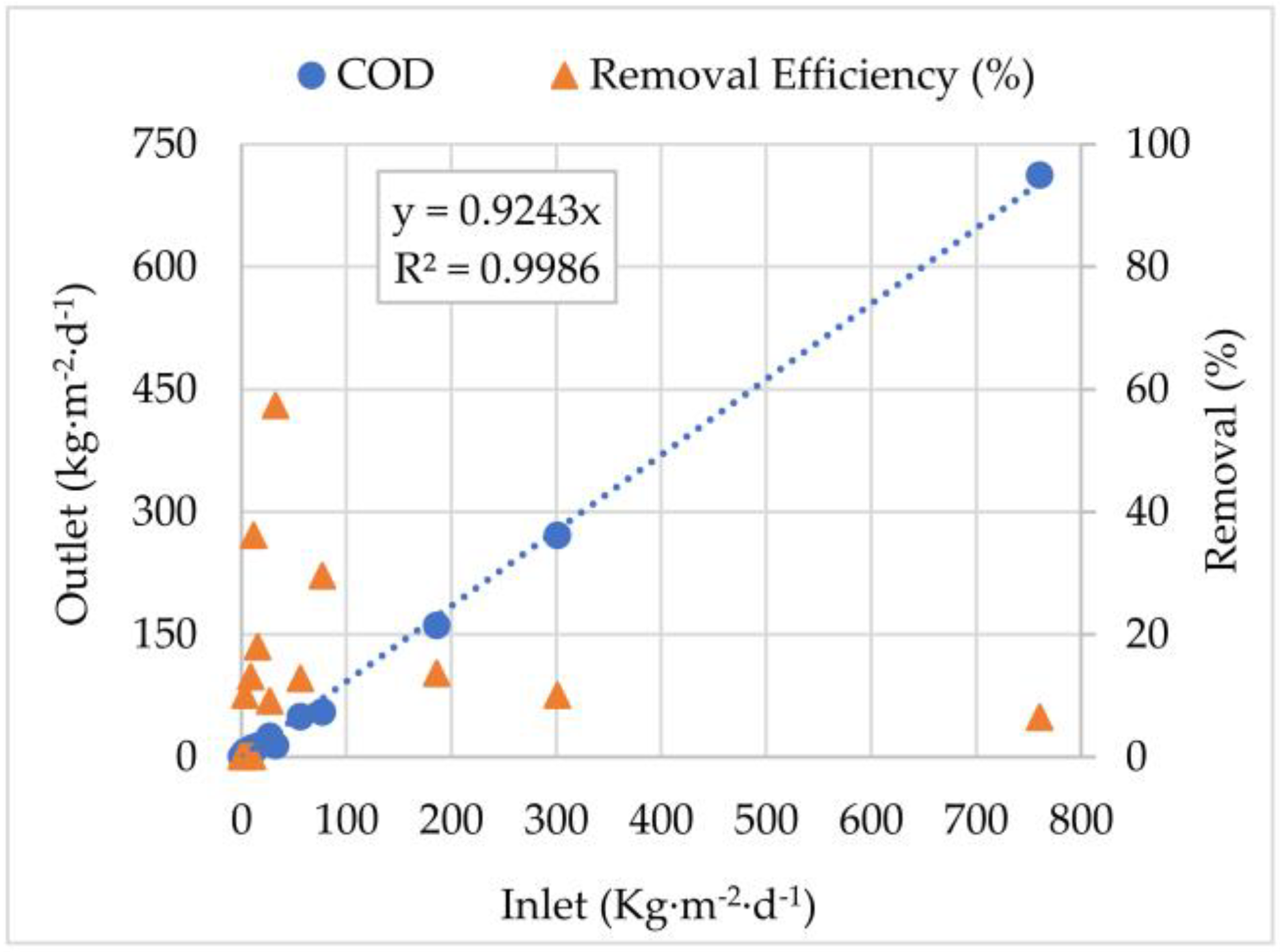 Sustainability 17 10064 g007