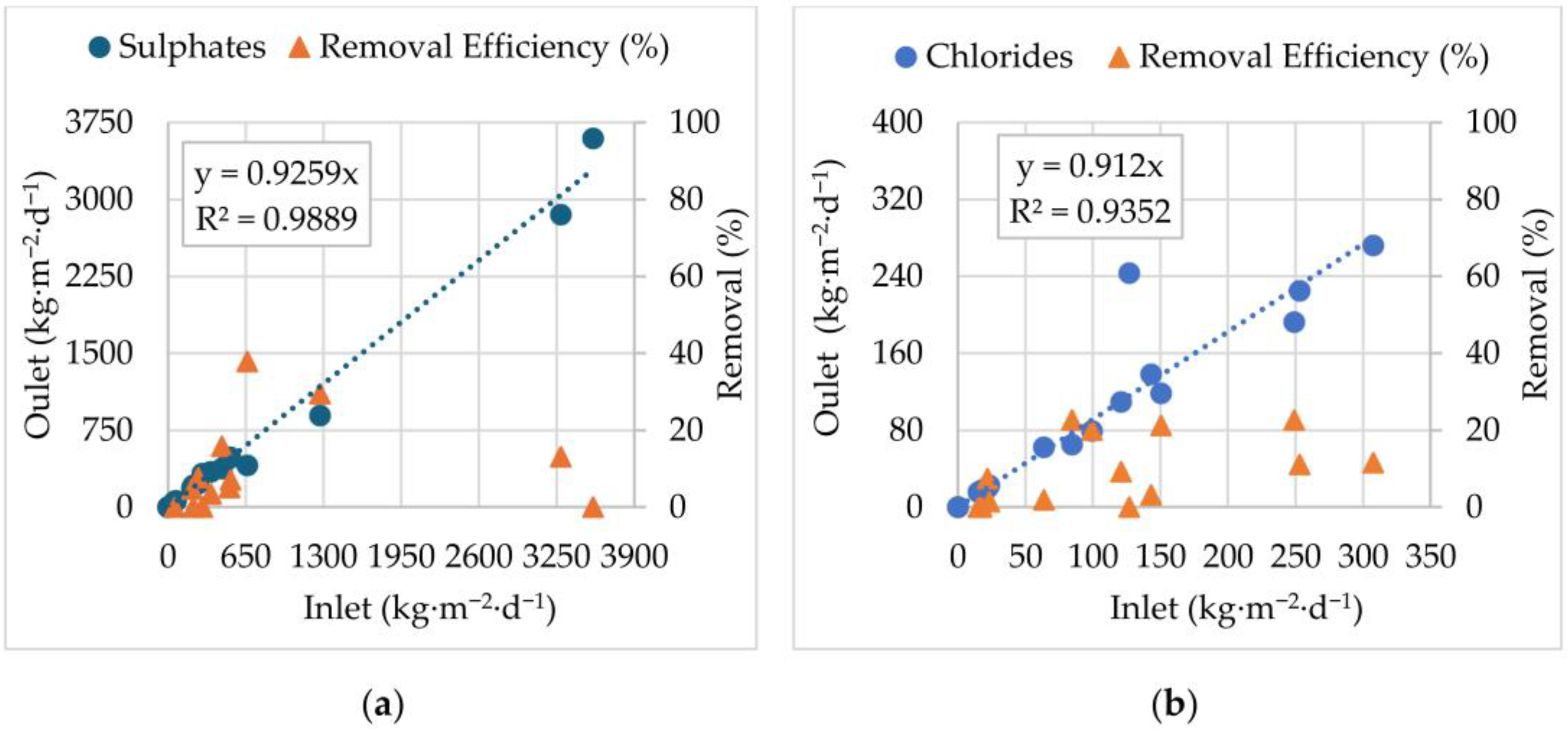 Sustainability 17 10064 g008