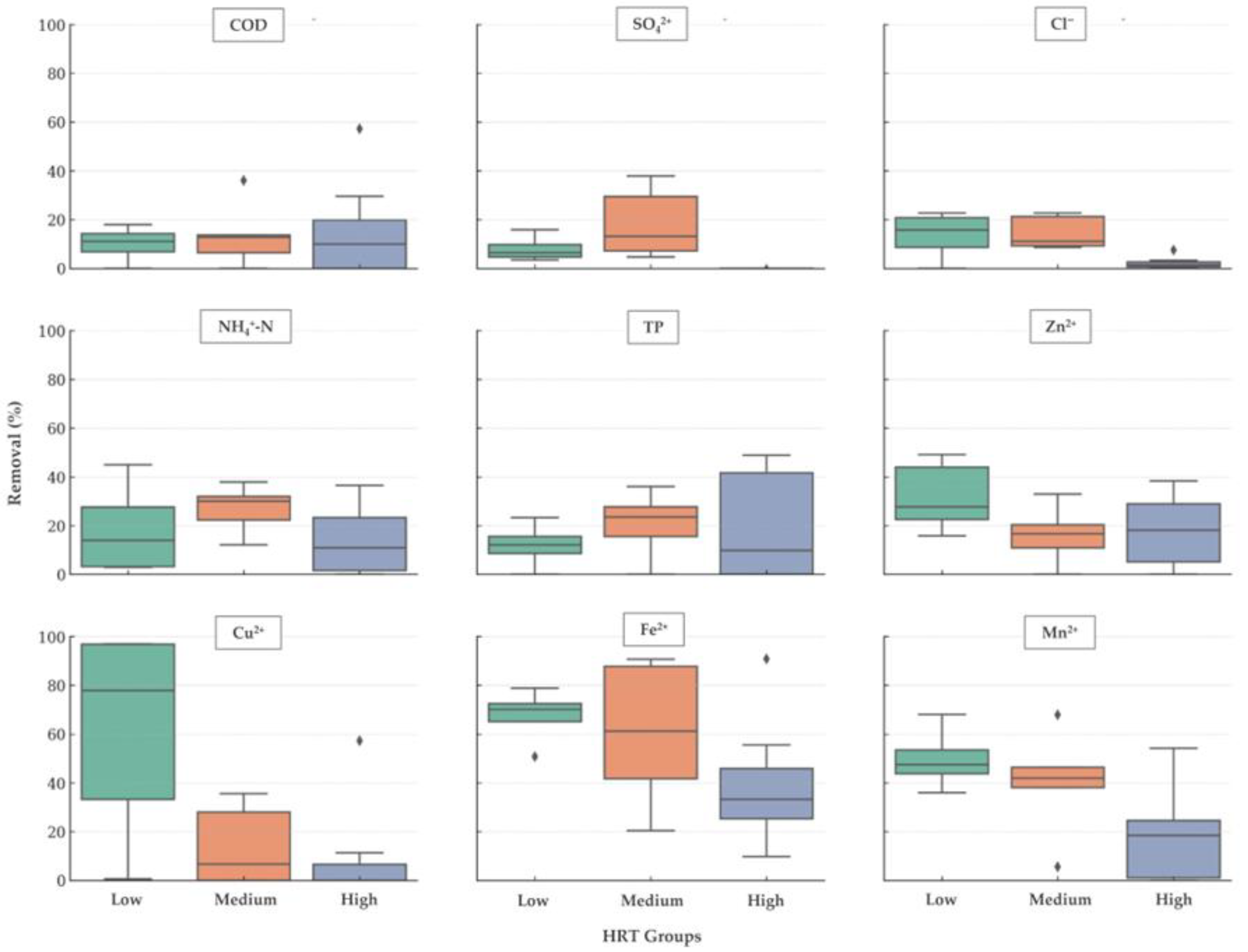 Sustainability 17 10064 g011