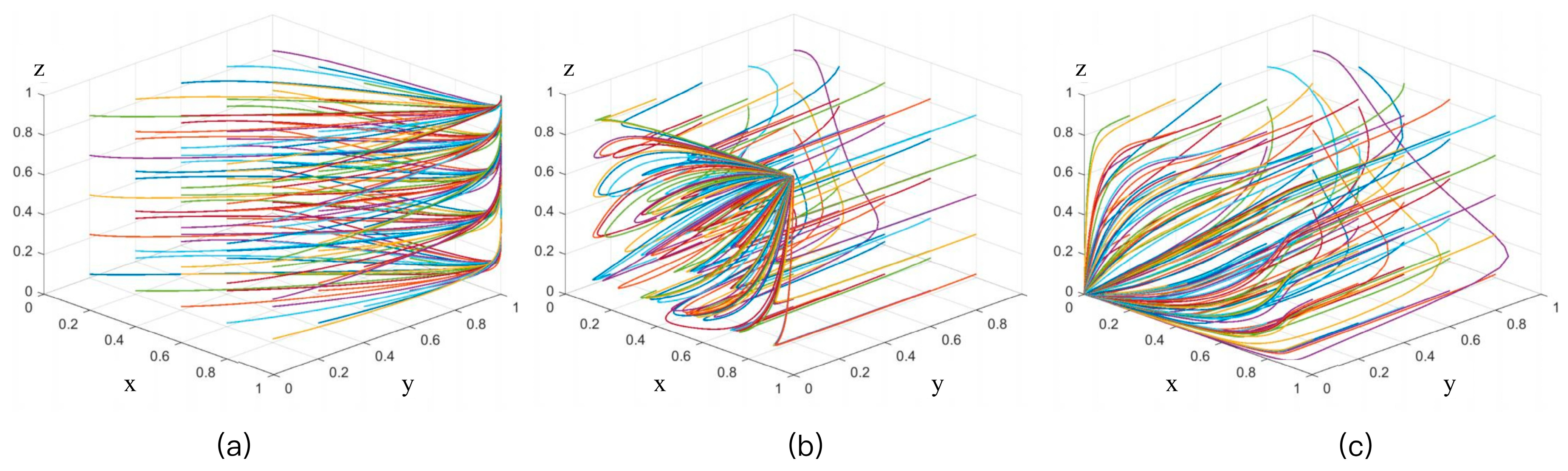 Sustainability 17 10065 g001