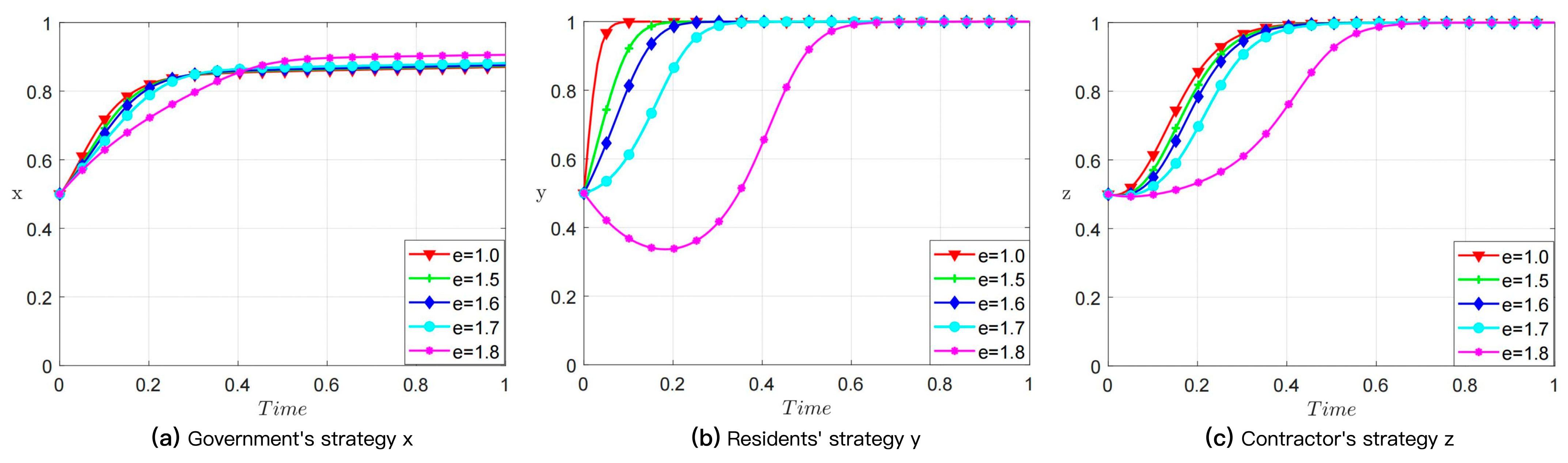 Sustainability 17 10065 g008