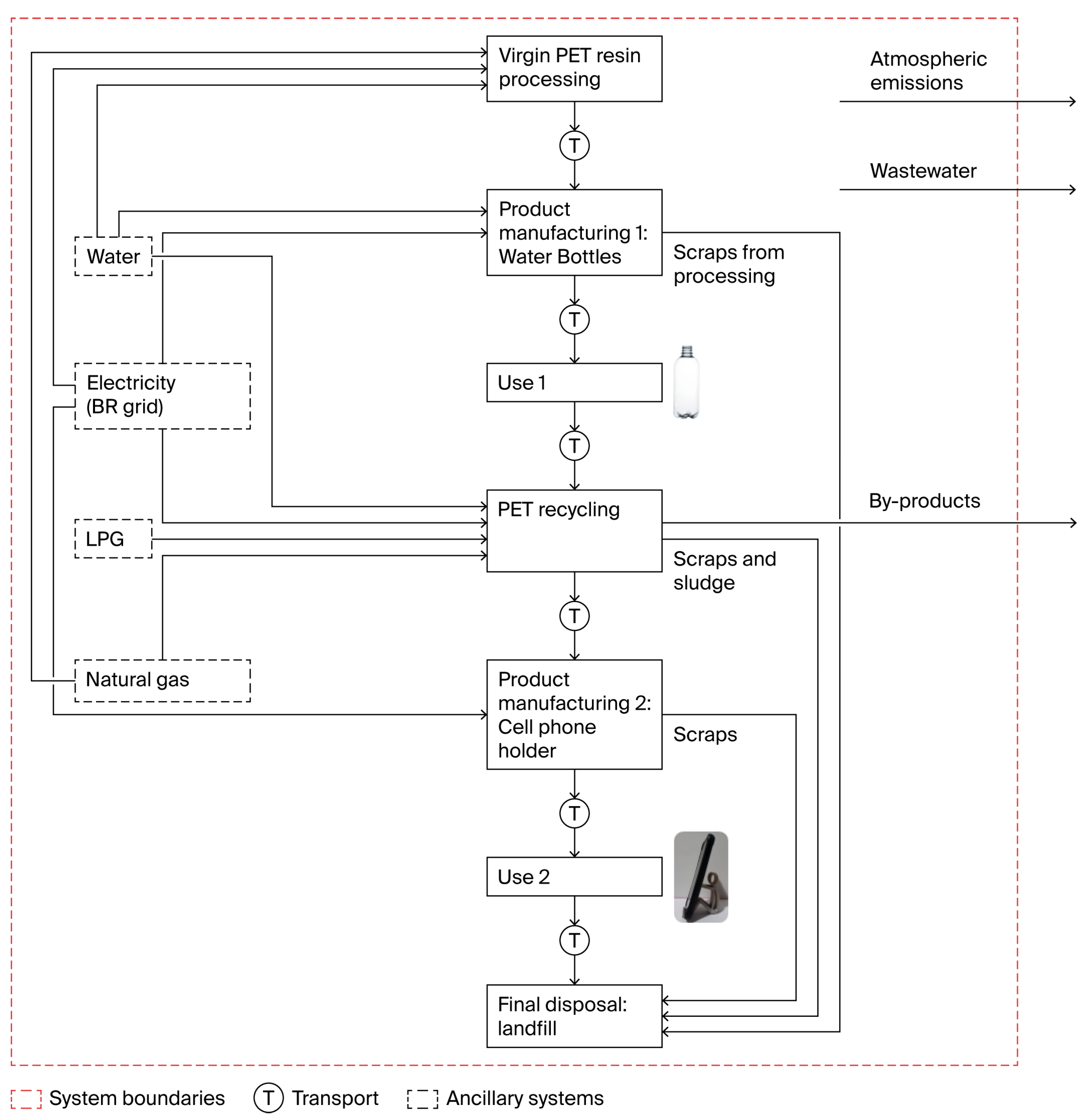 Sustainability 17 10068 g001 Sustainability 17 10068 g001