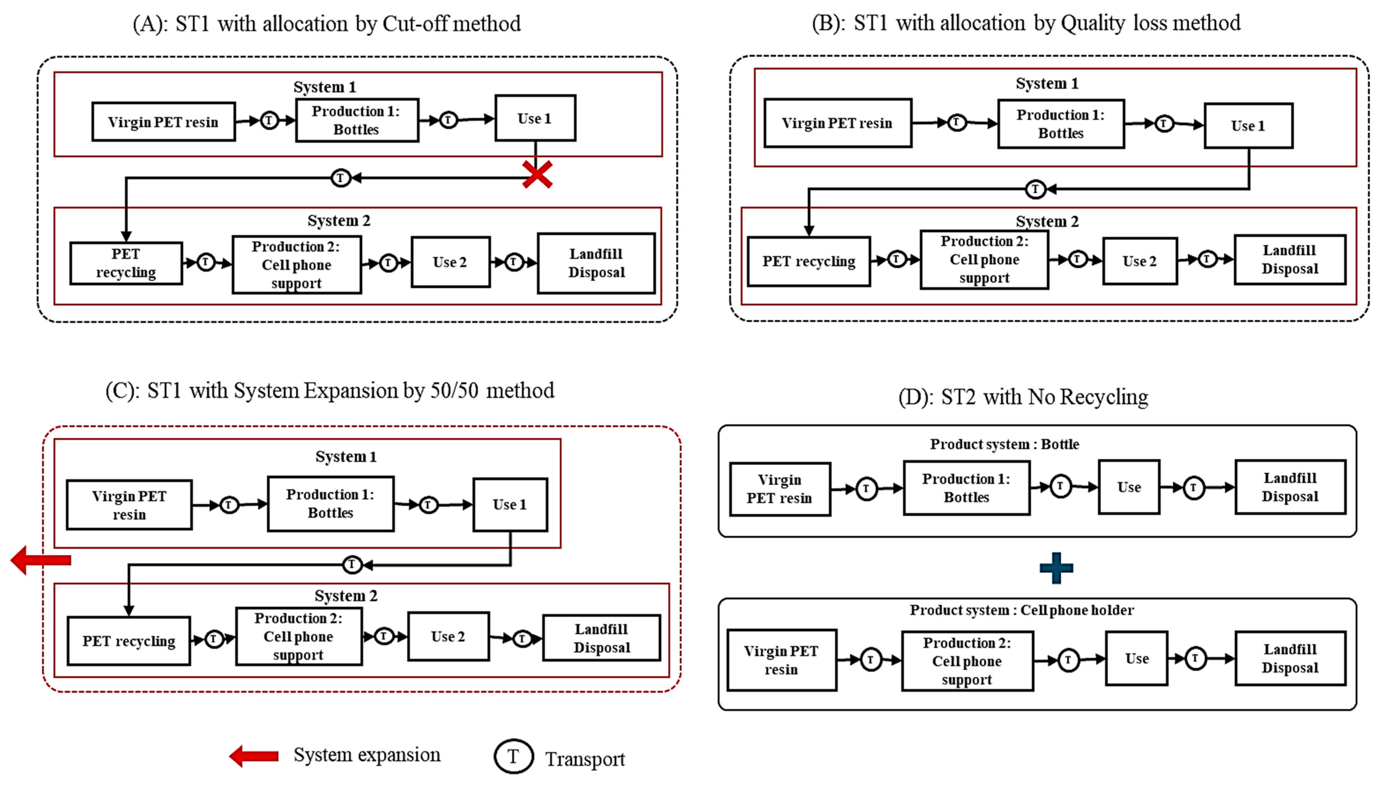 Sustainability 17 10068 g002 Sustainability 17 10068 g002