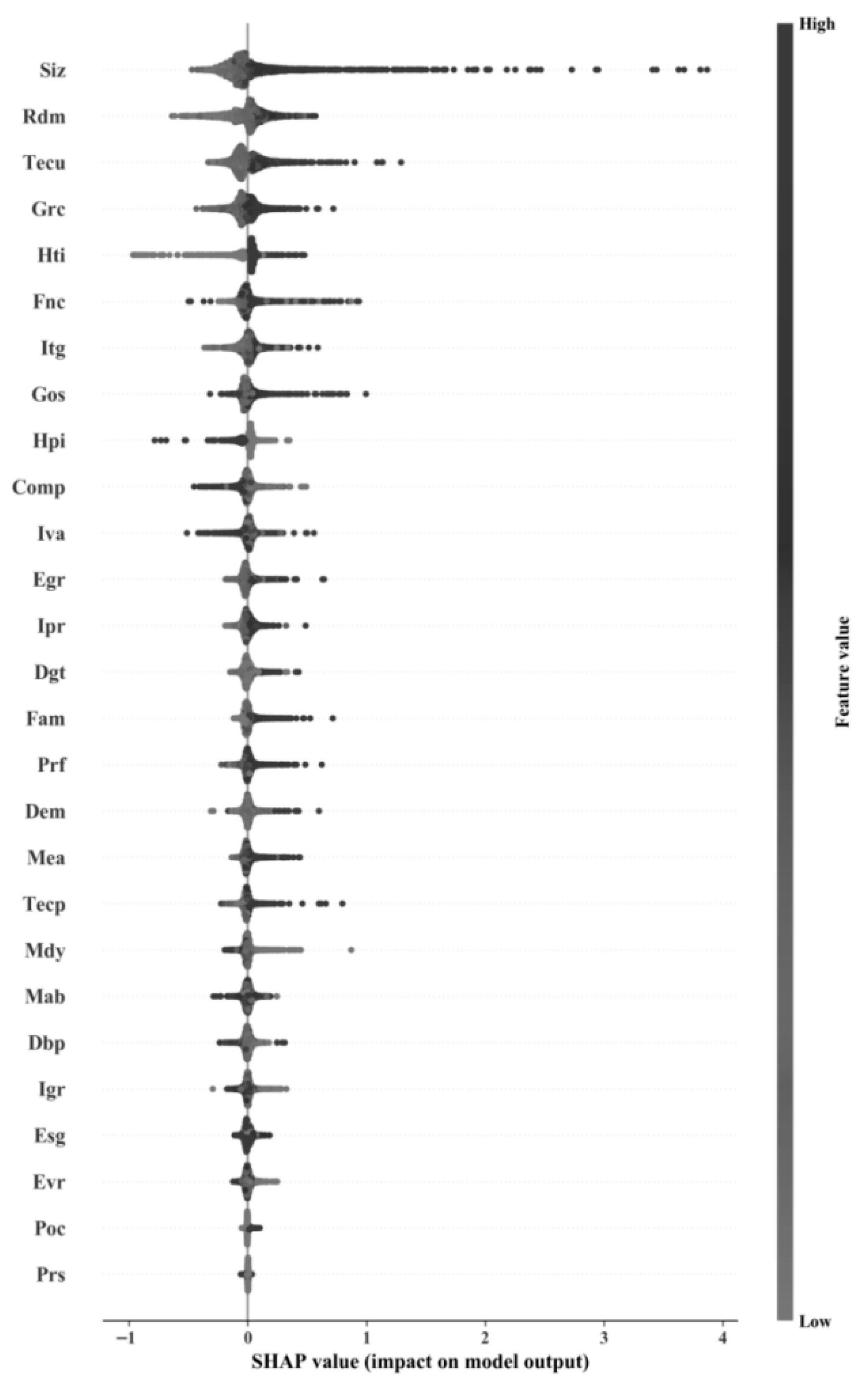 Sustainability 17 10071 g002