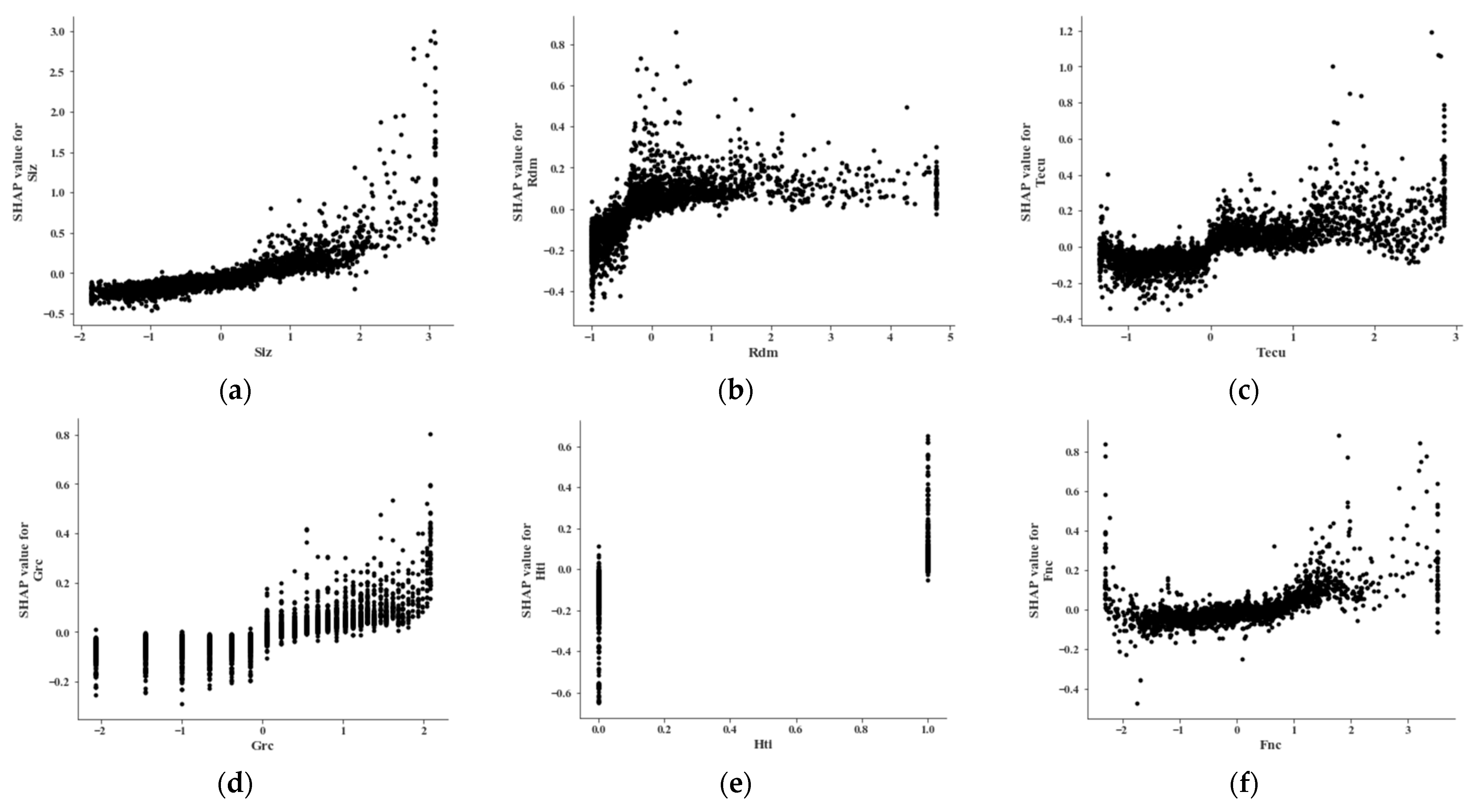 Sustainability 17 10071 g003a