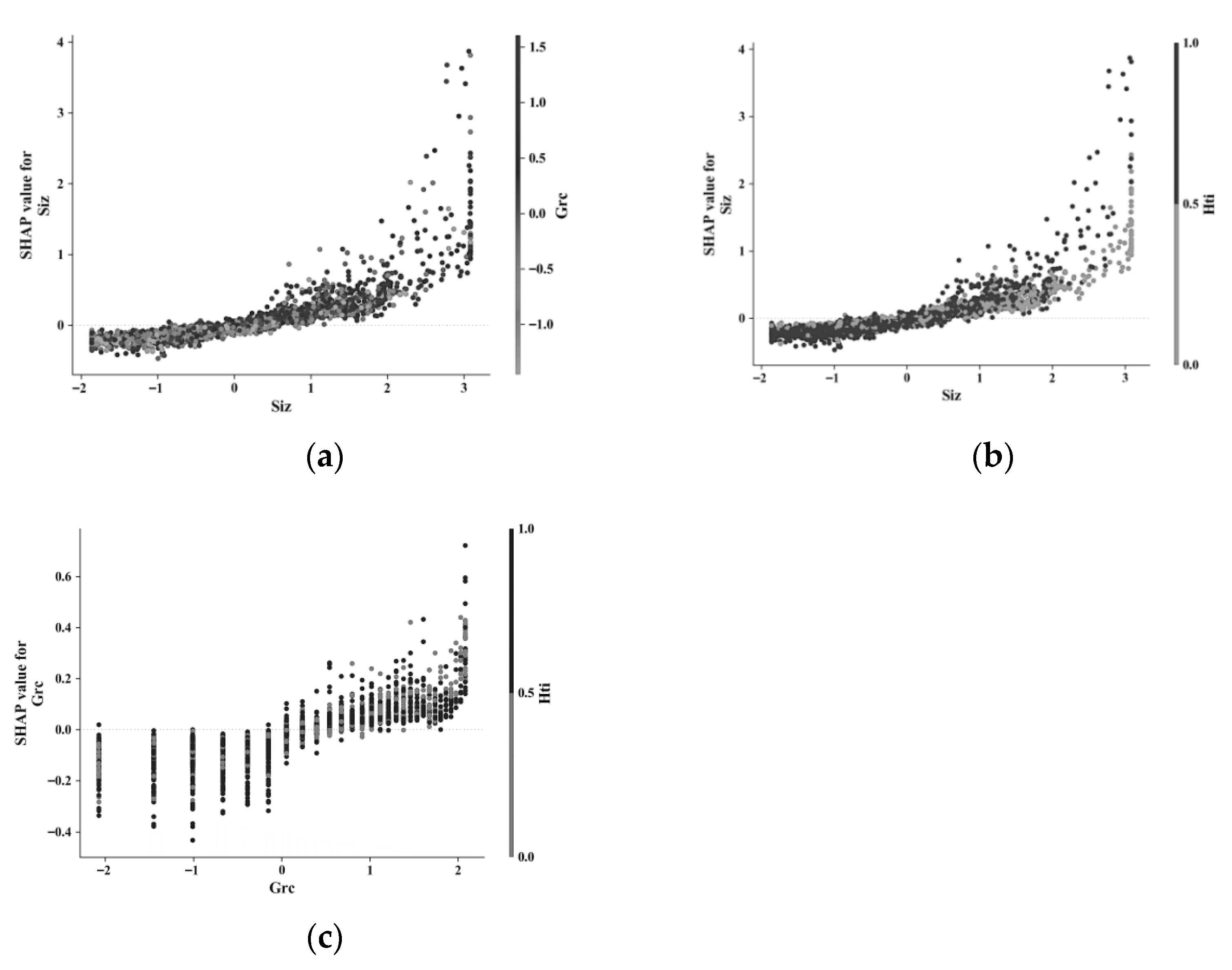 Sustainability 17 10071 g004