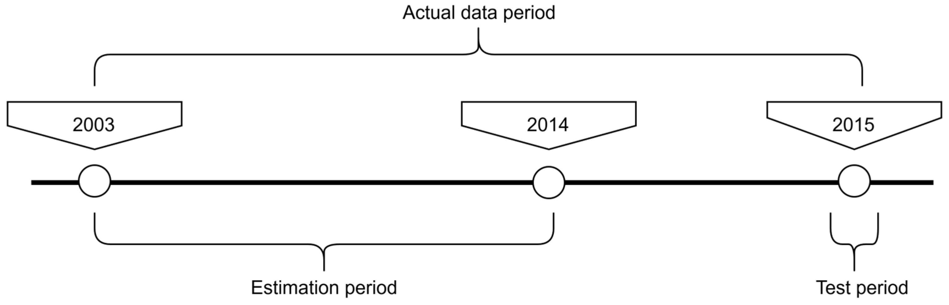 Sustainability 17 10073 g002