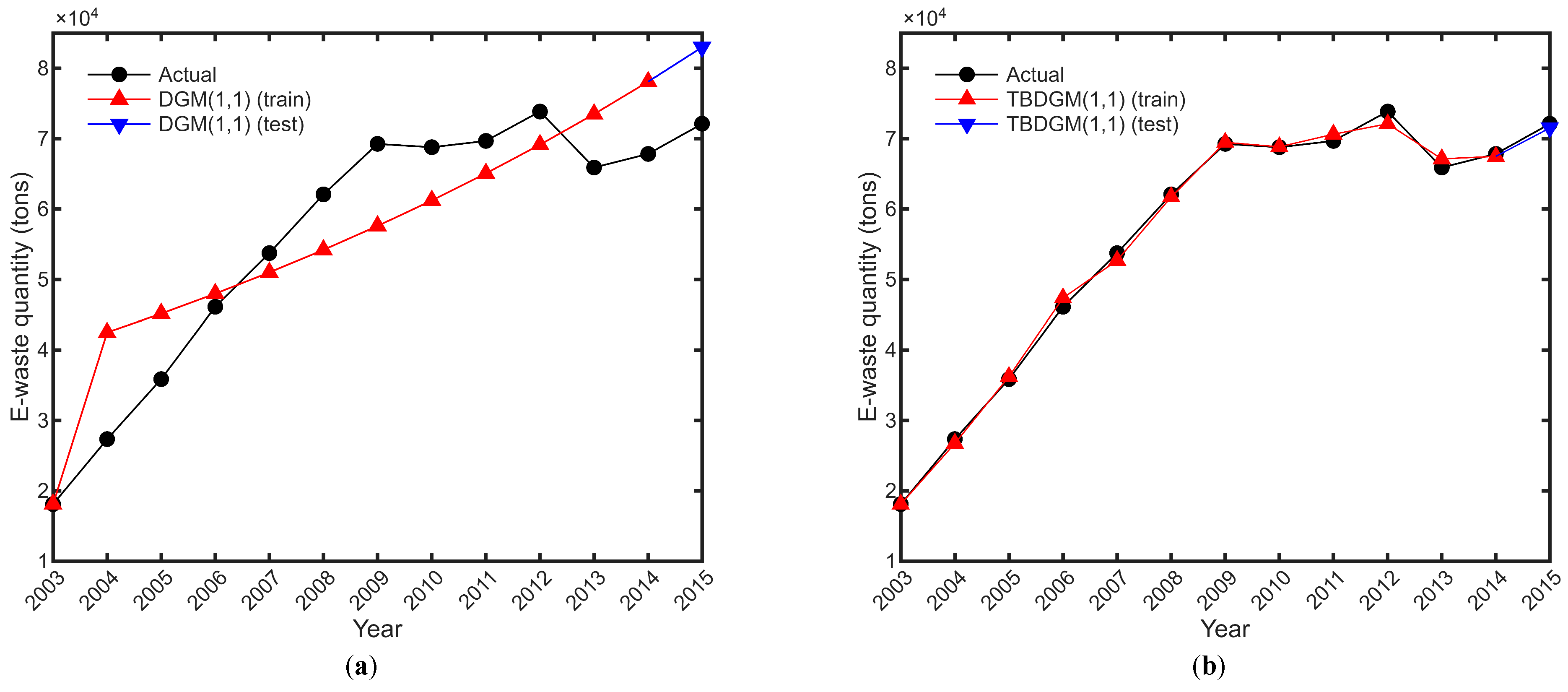 Sustainability 17 10073 g003