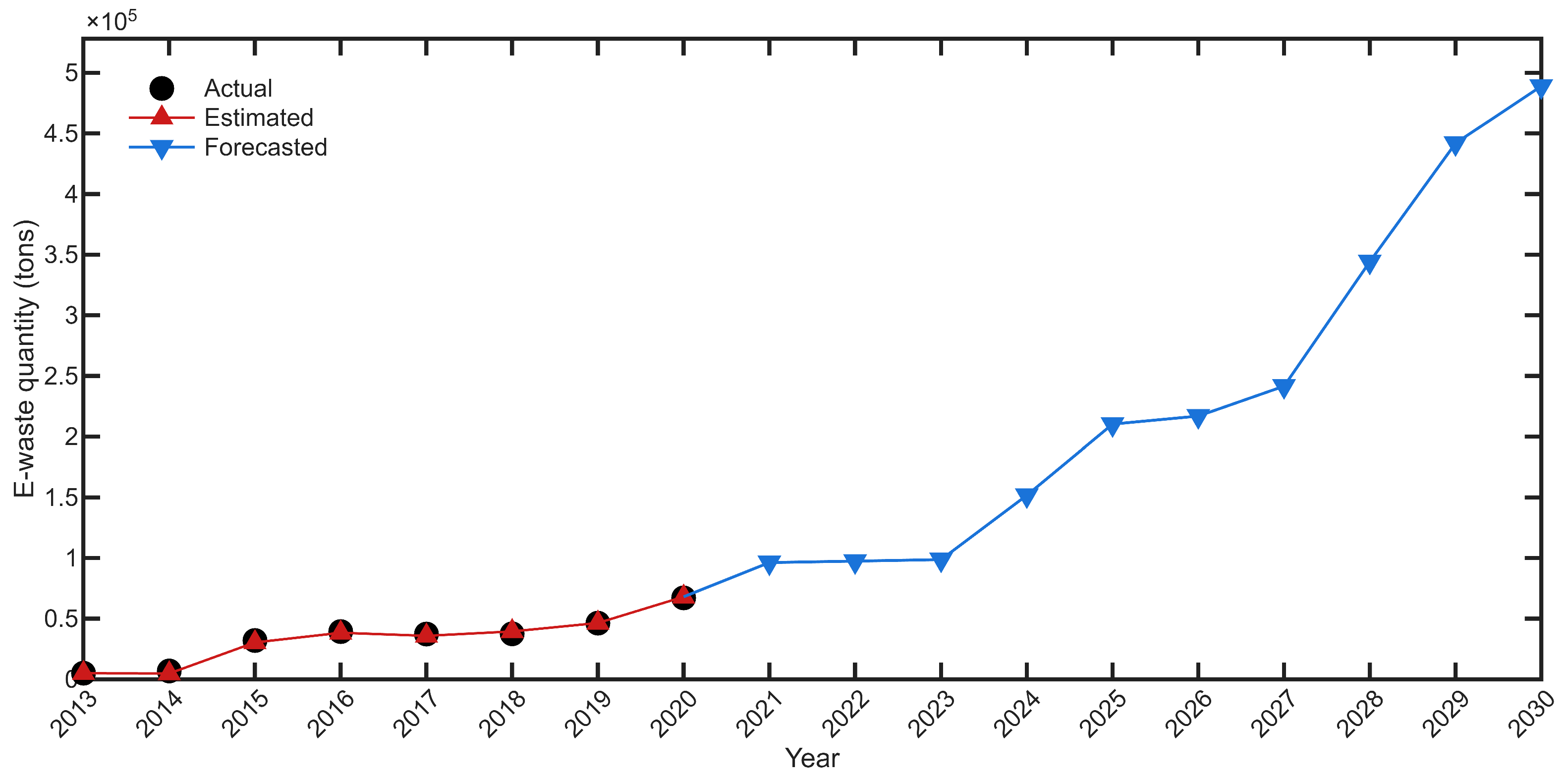 Sustainability 17 10073 g004