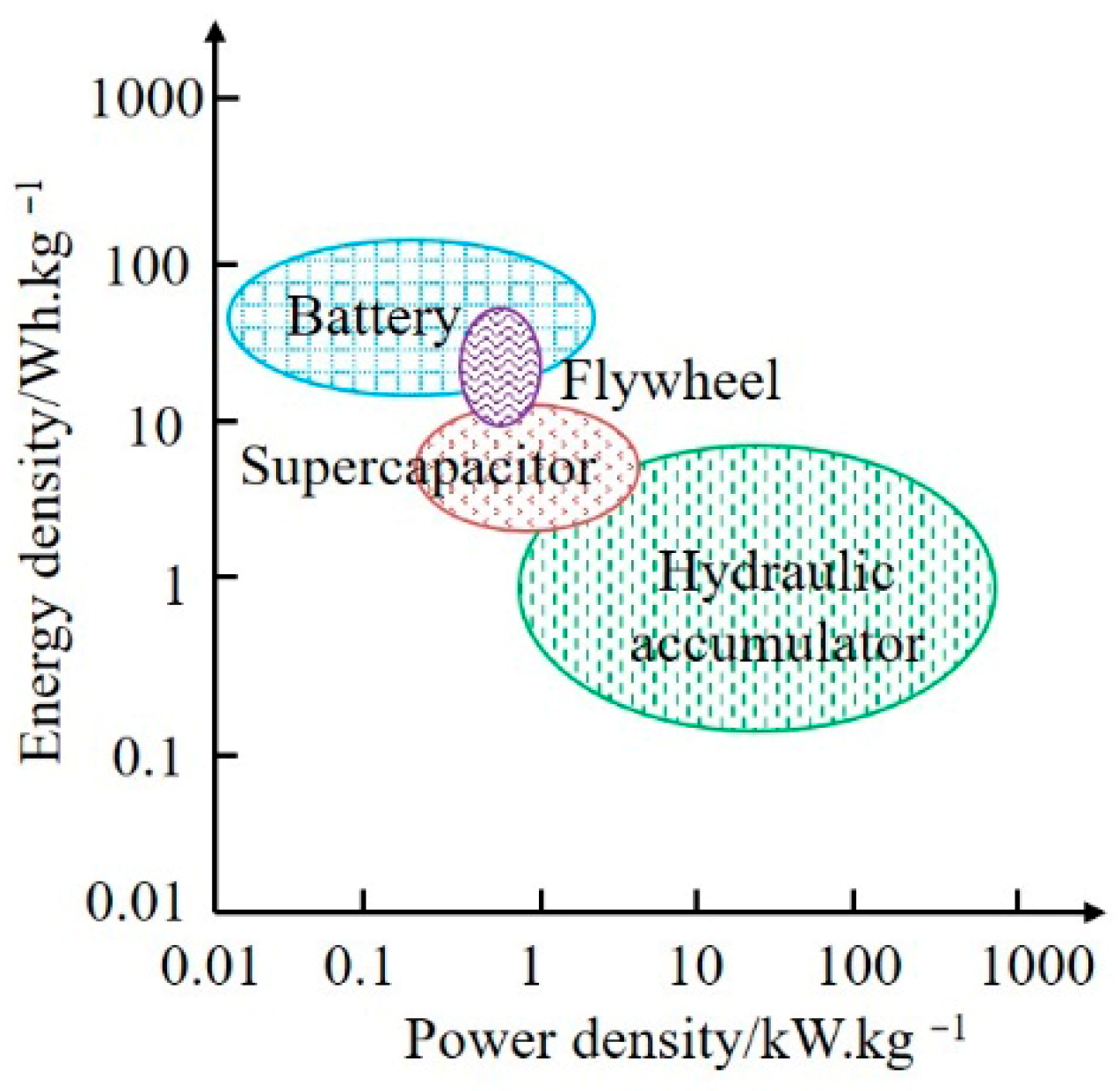 Sustainability 17 10074 g001