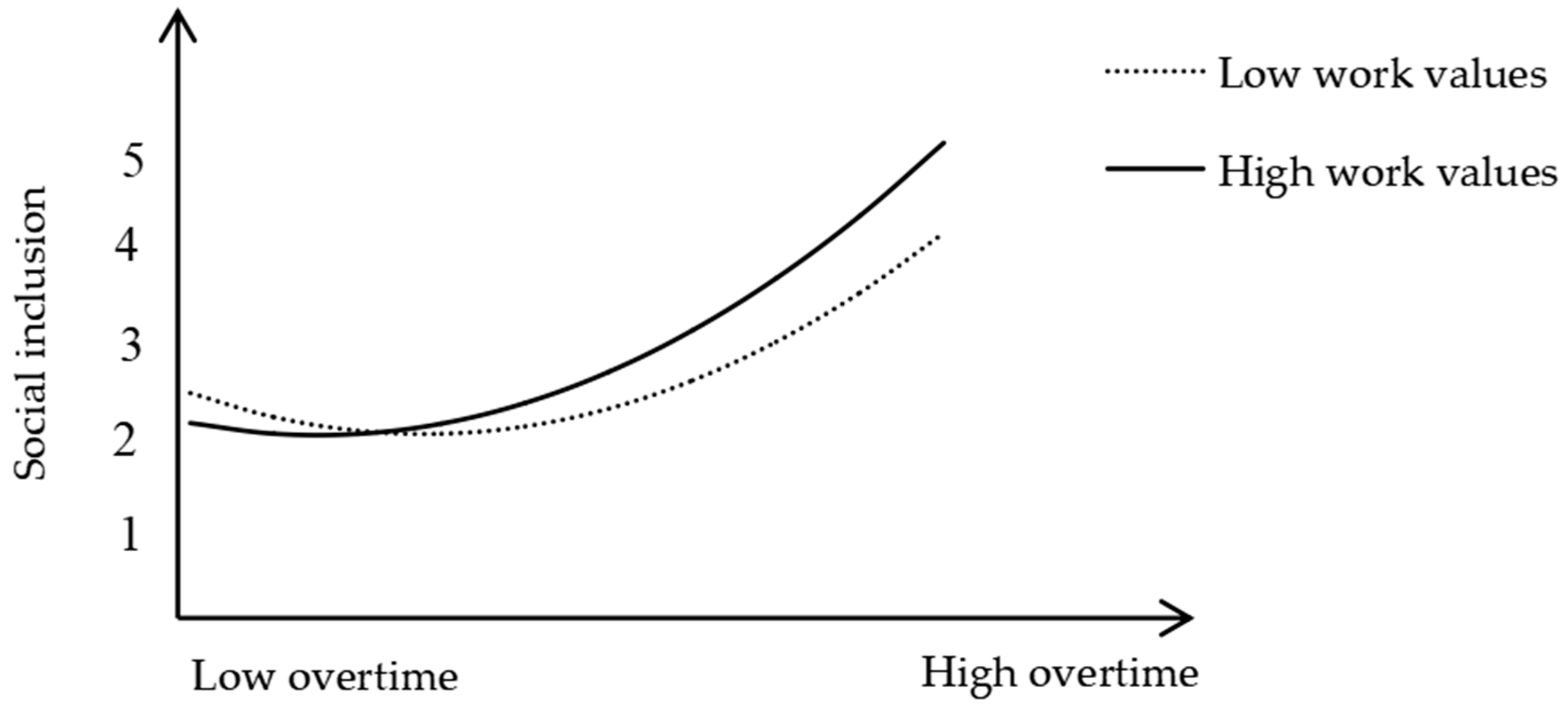 Sustainability 17 10075 g004